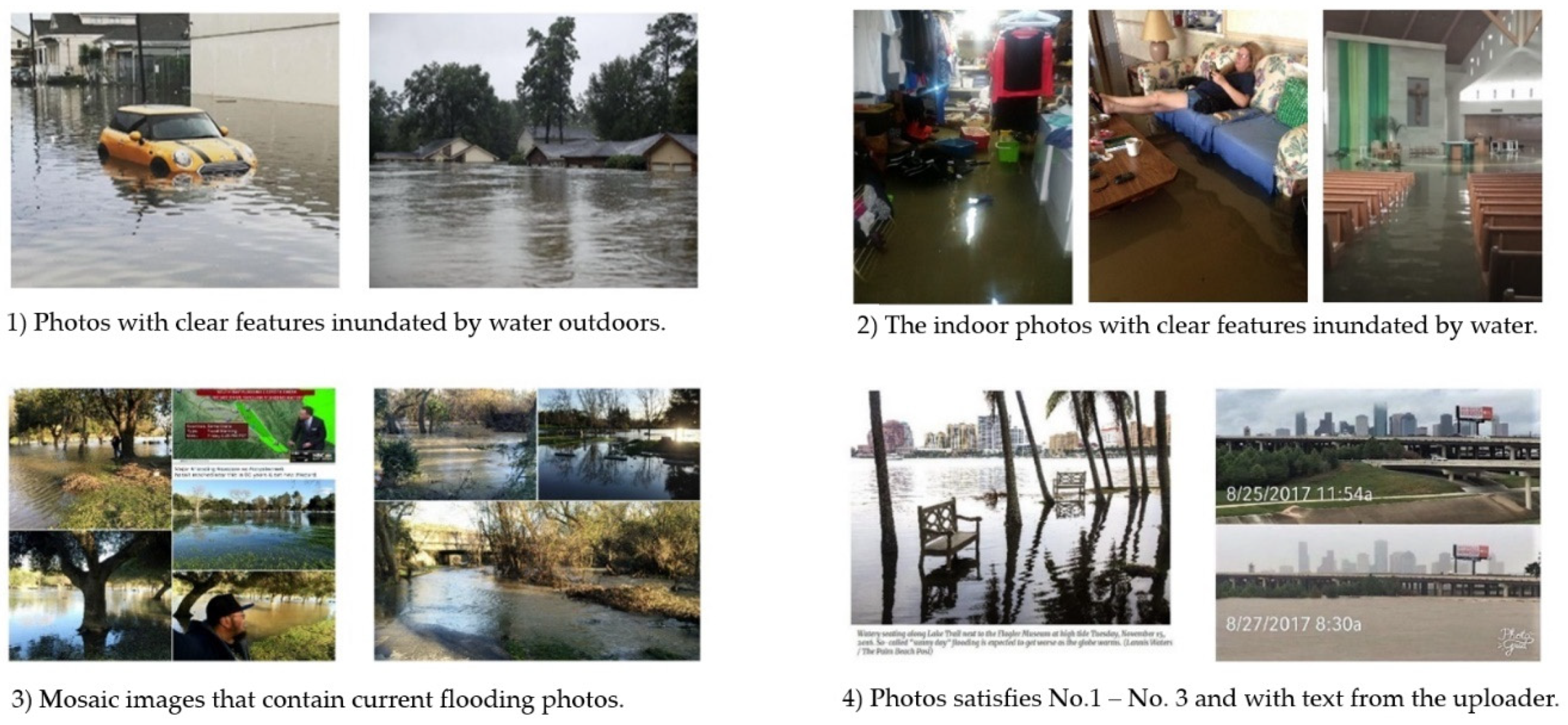 Ijgi 09 00104 g004 Ijgi 09 00104 g004