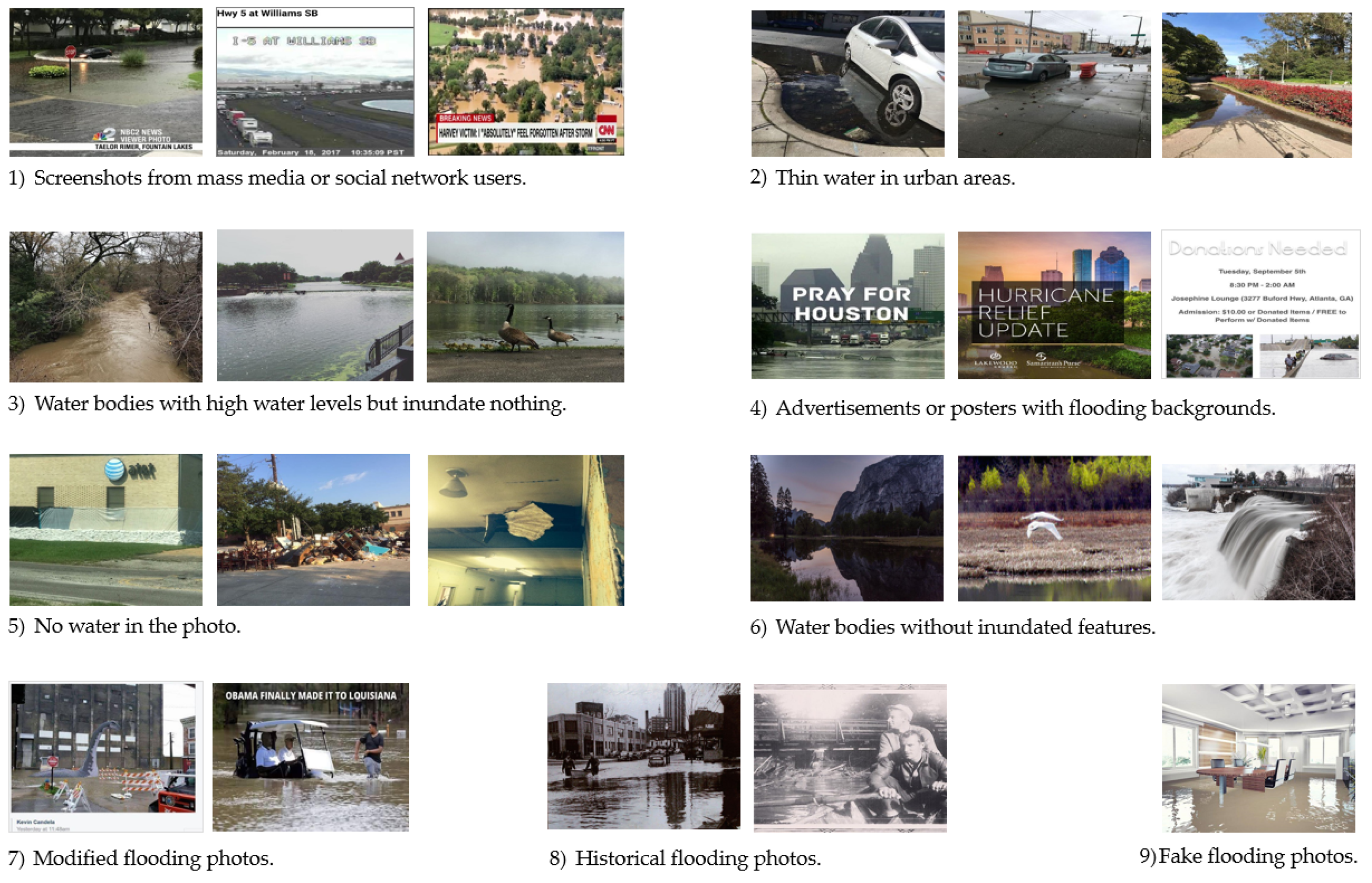 Ijgi 09 00104 g005 Ijgi 09 00104 g005