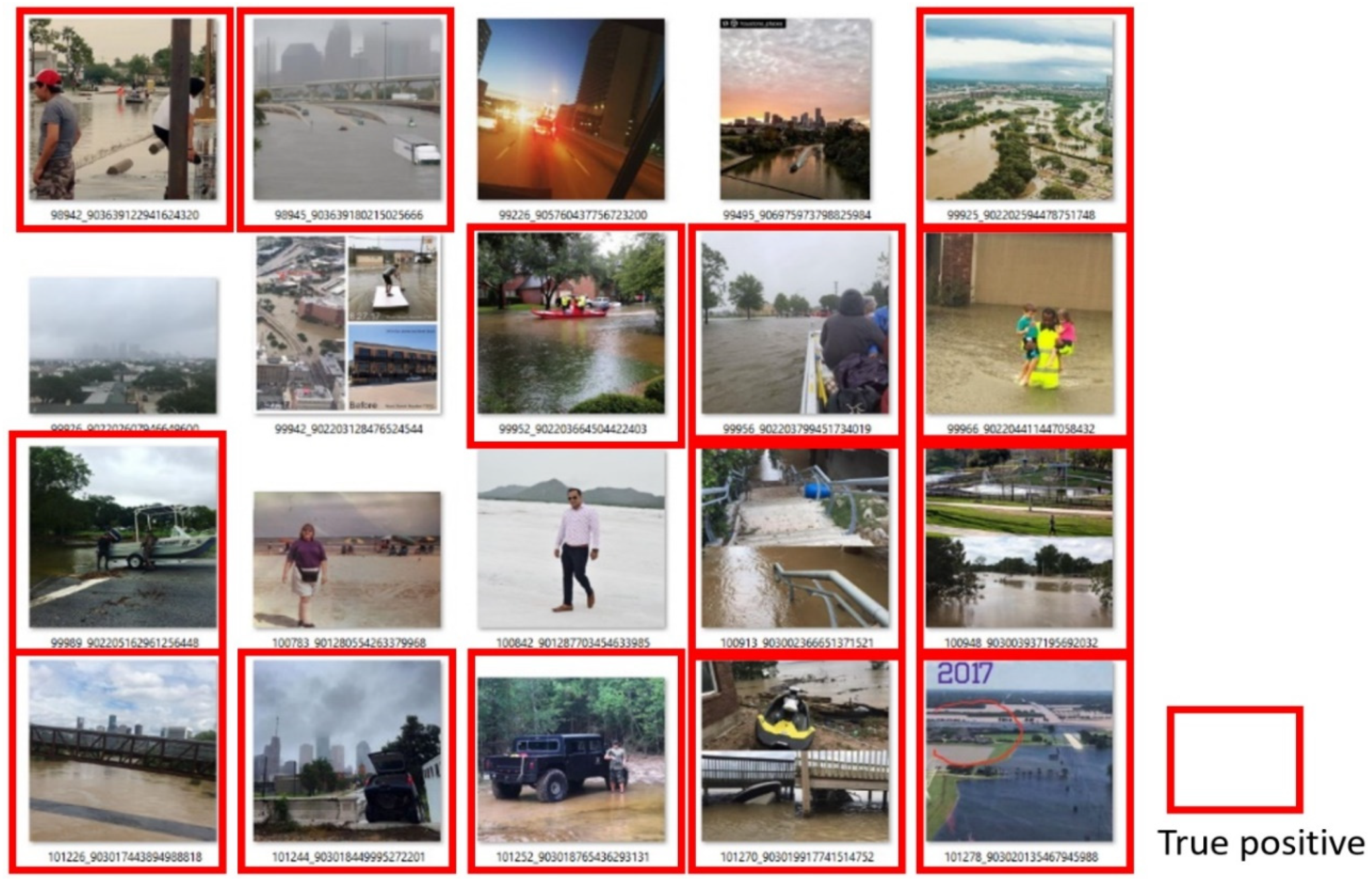 Ijgi 09 00104 g006 Ijgi 09 00104 g006