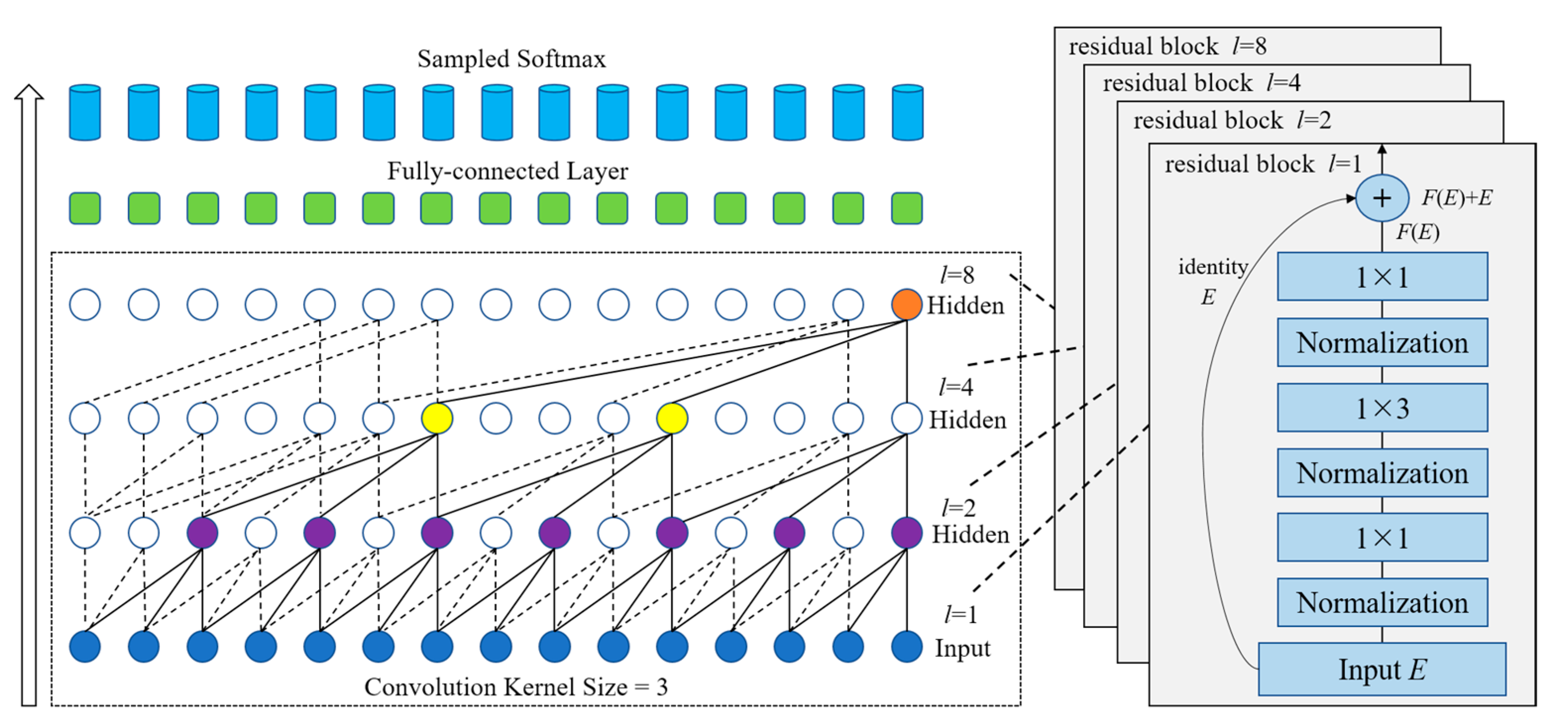 Ijgi 09 00113 g007 Ijgi 09 00113 g007