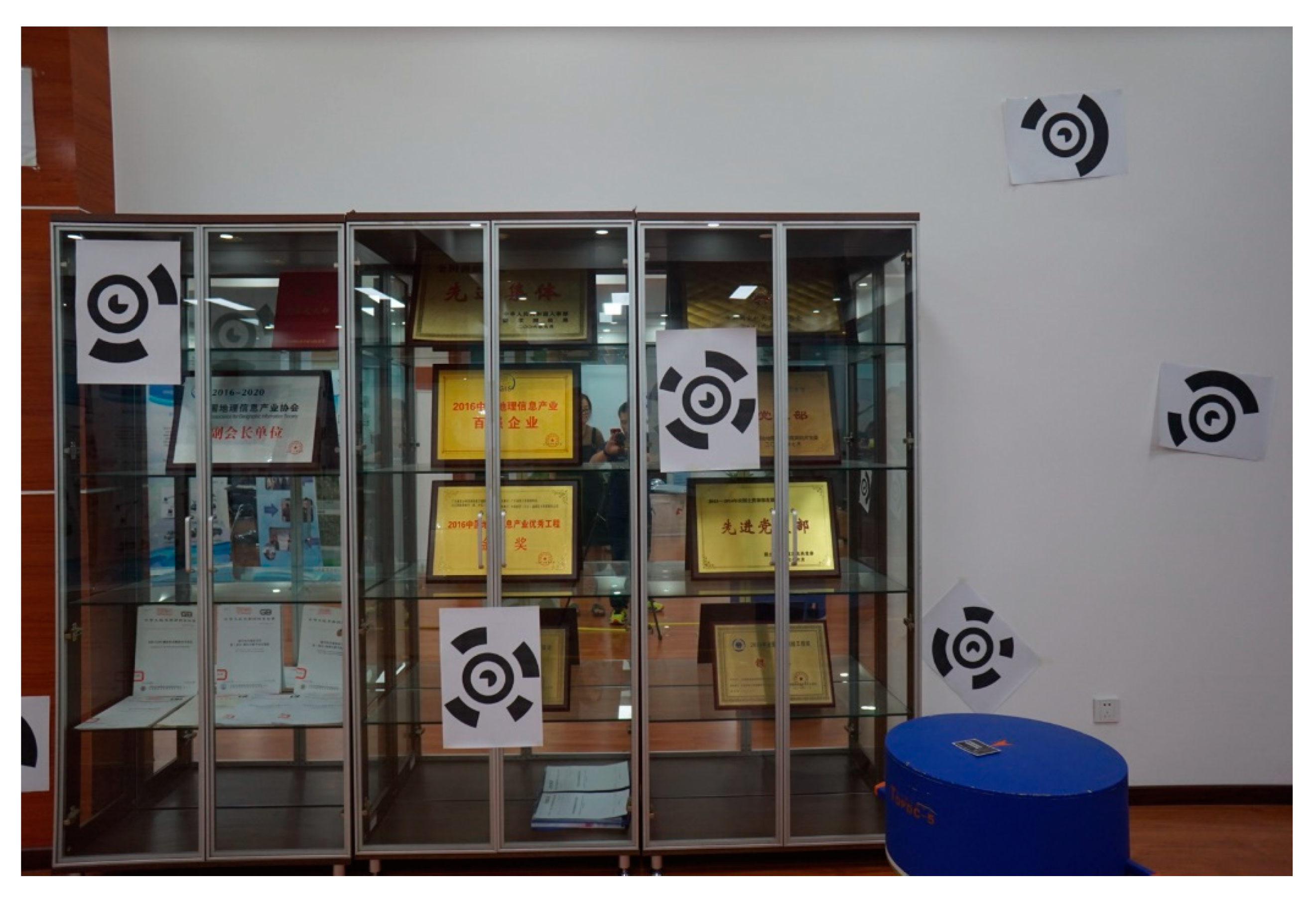 Ijgi 09 00122 g004 Ijgi 09 00122 g004