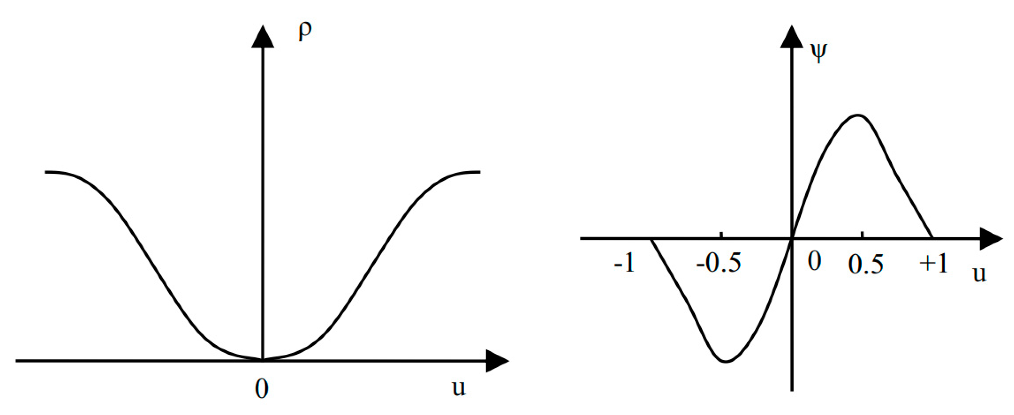 Ijgi 09 00122 g008 Ijgi 09 00122 g008