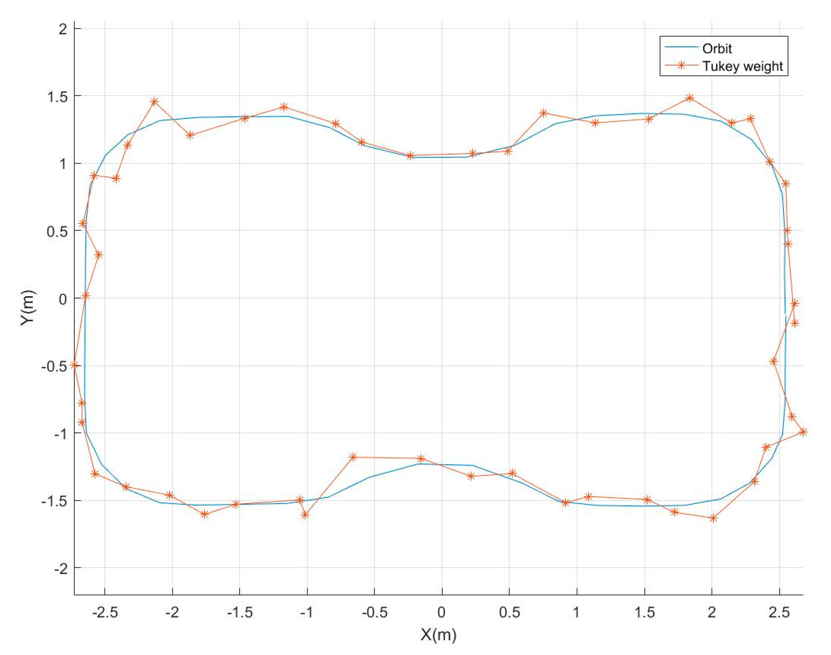 Ijgi 09 00122 g015 Ijgi 09 00122 g015