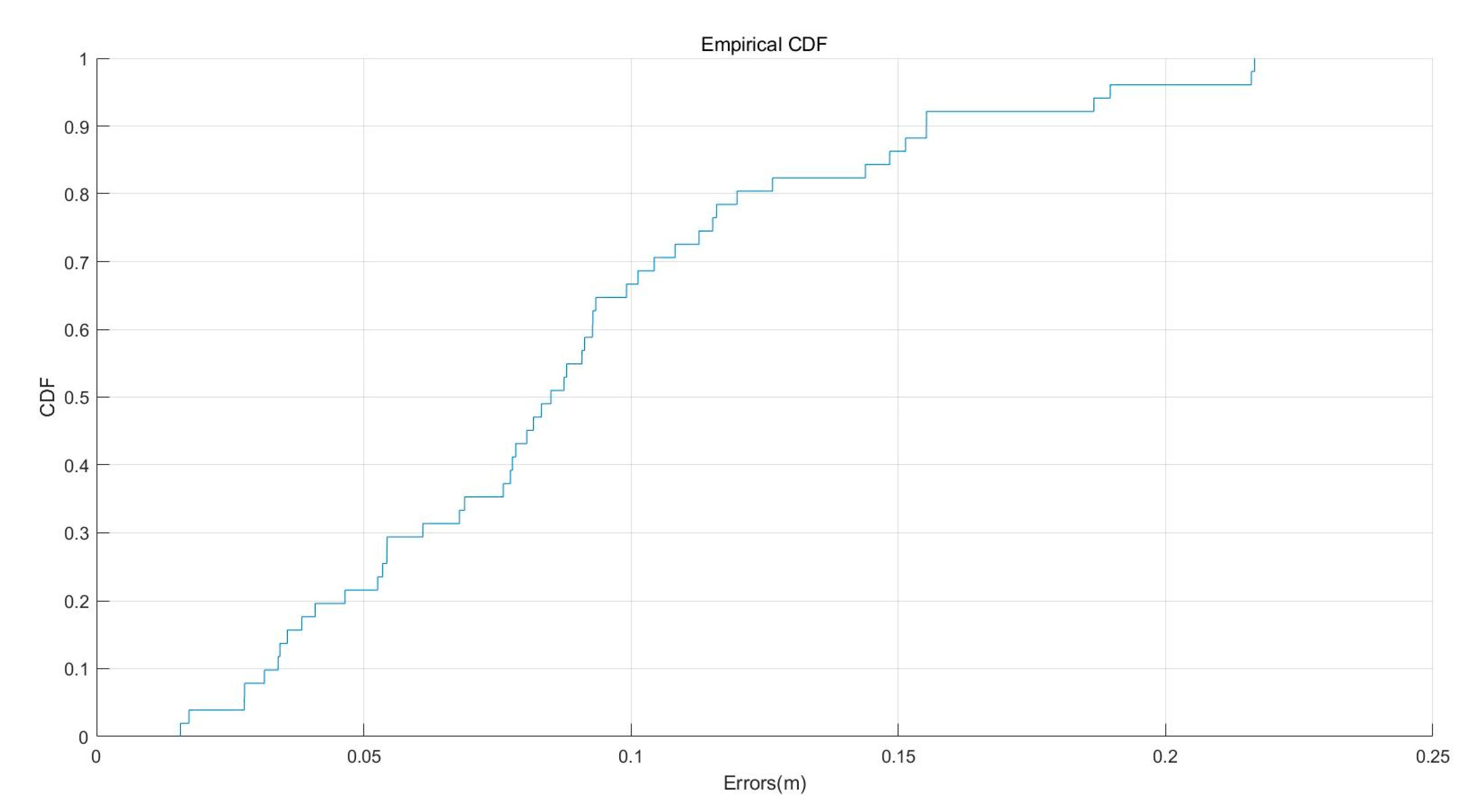 Ijgi 09 00122 g017 Ijgi 09 00122 g017