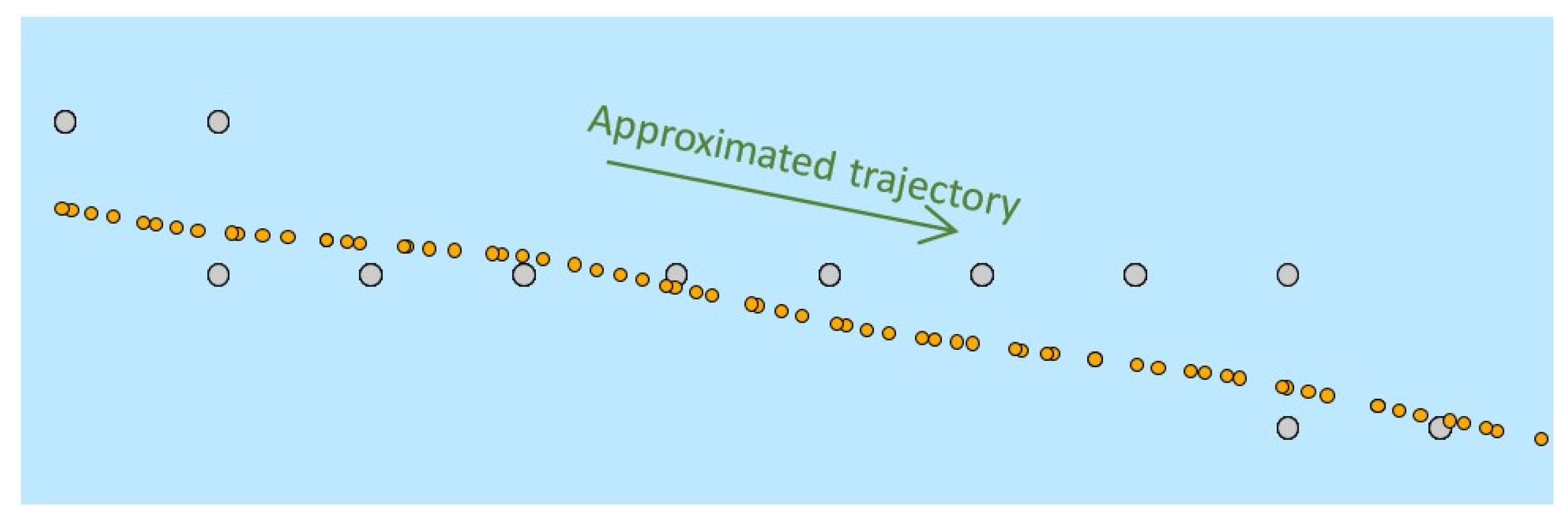 Ijgi 09 00149 g008 Ijgi 09 00149 g008