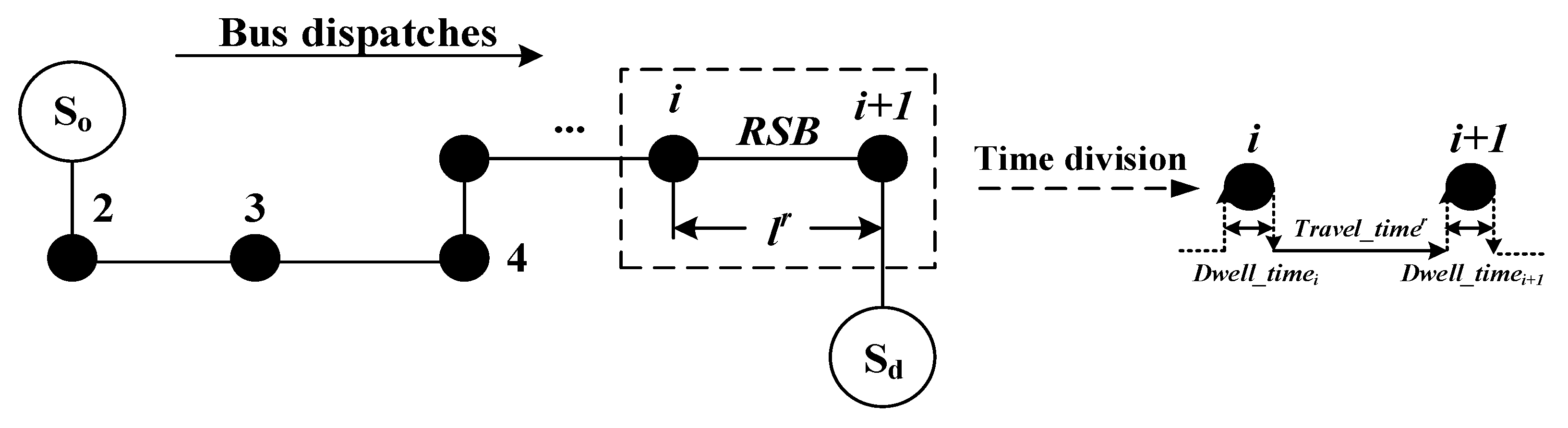 Ijgi 09 00152 g002 Ijgi 09 00152 g002