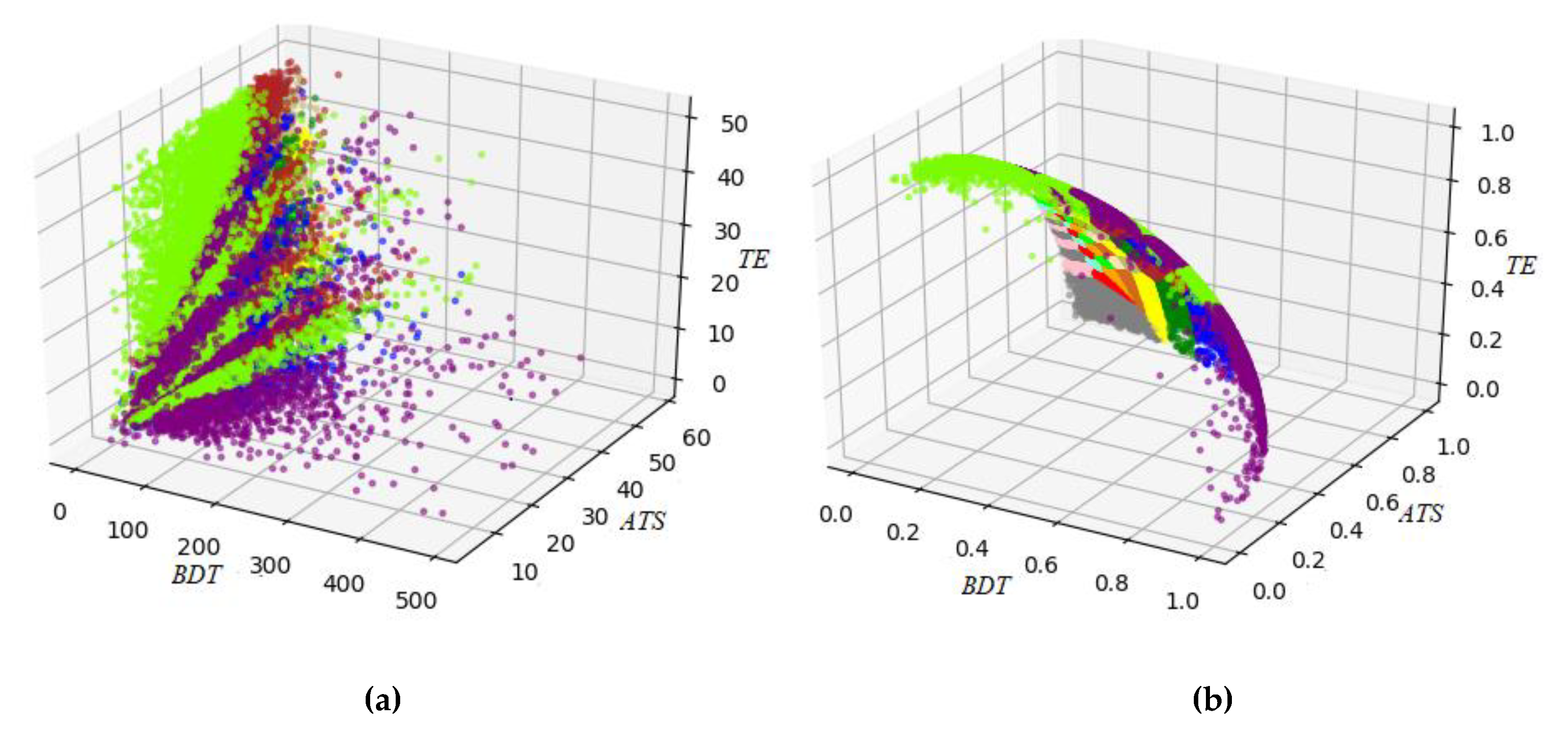 Ijgi 09 00152 g006 Ijgi 09 00152 g006