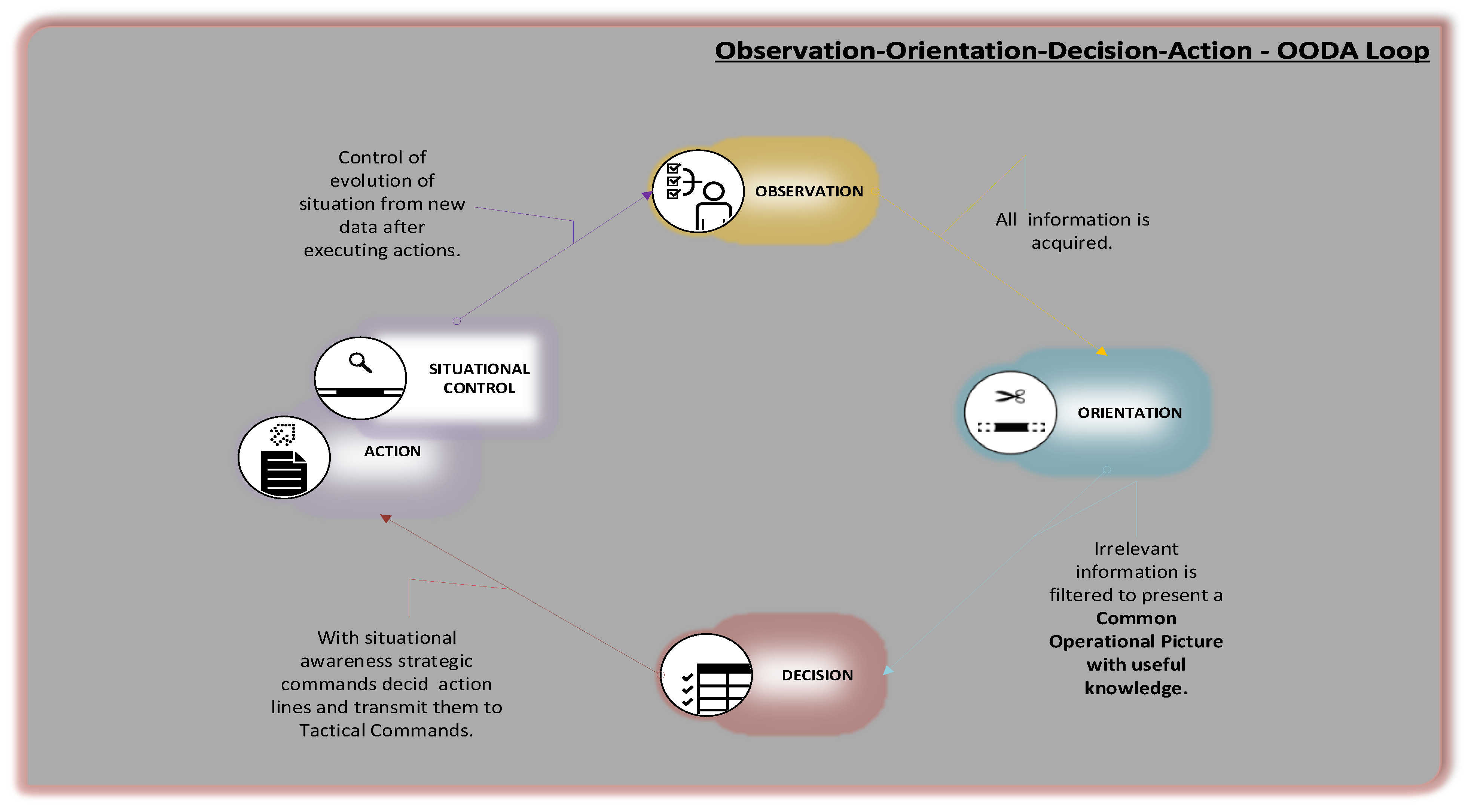 Ijgi 09 00160 g002 Ijgi 09 00160 g002
