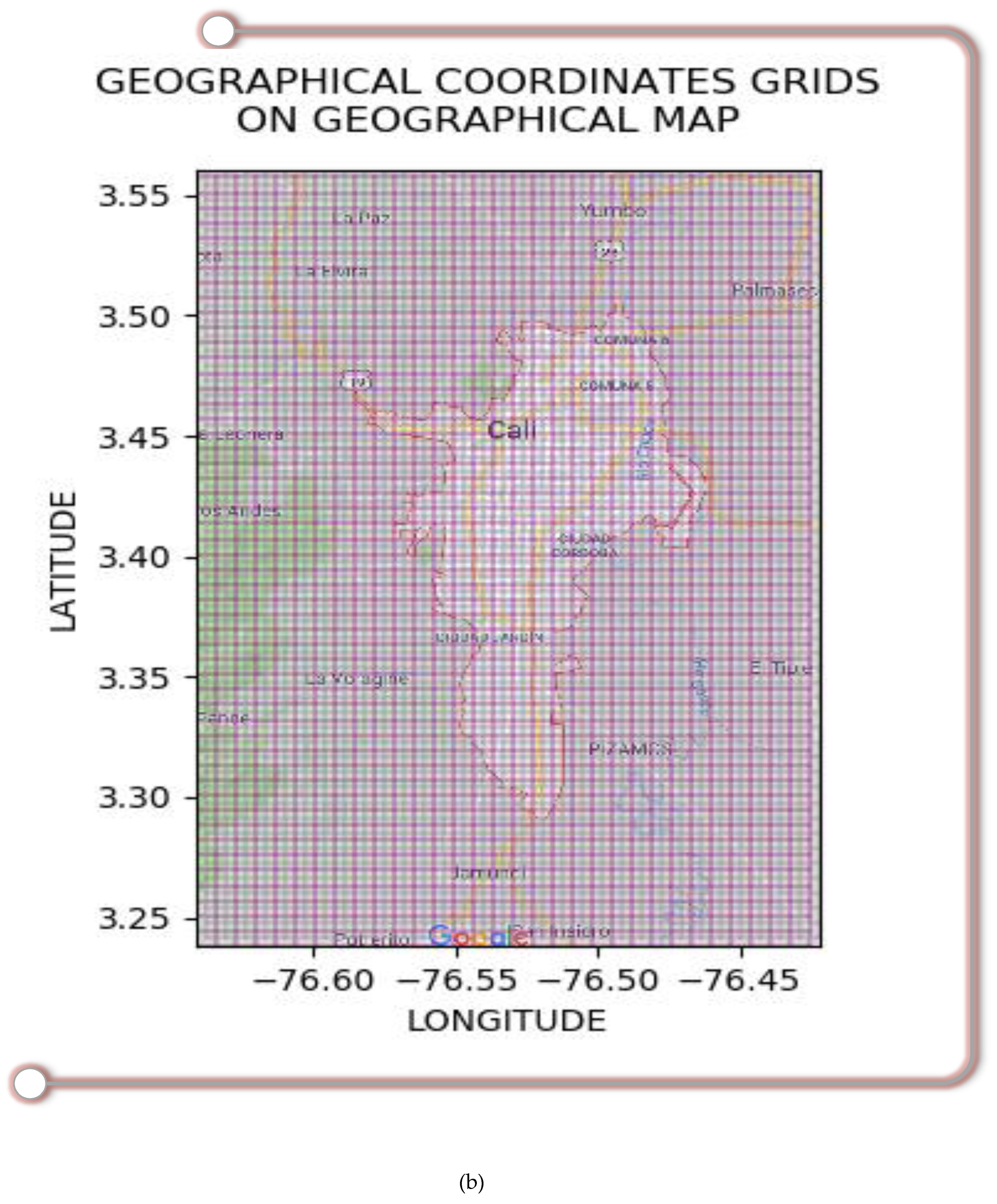 Ijgi 09 00160 g003b Ijgi 09 00160 g003b