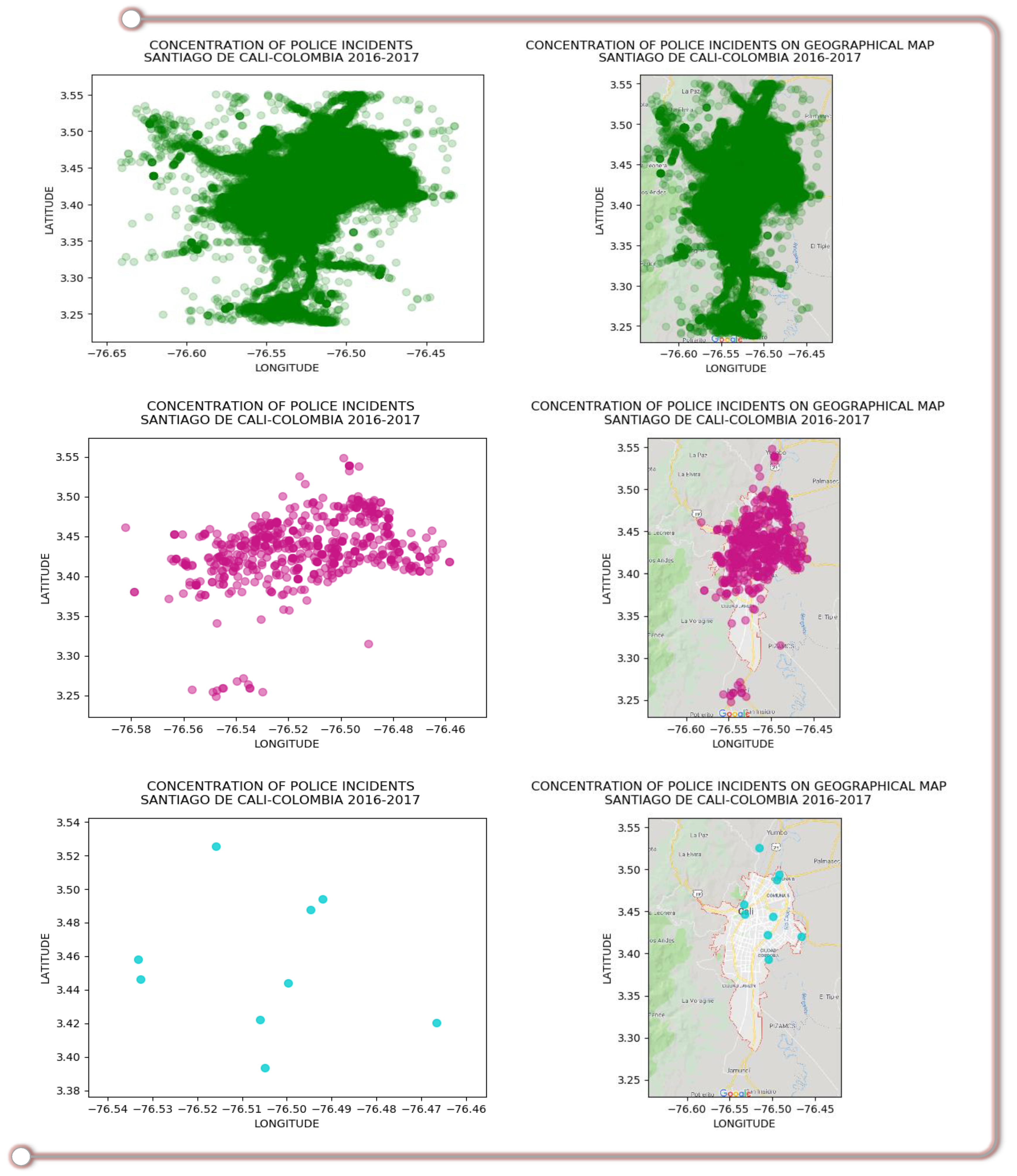 Ijgi 09 00160 g004 Ijgi 09 00160 g004