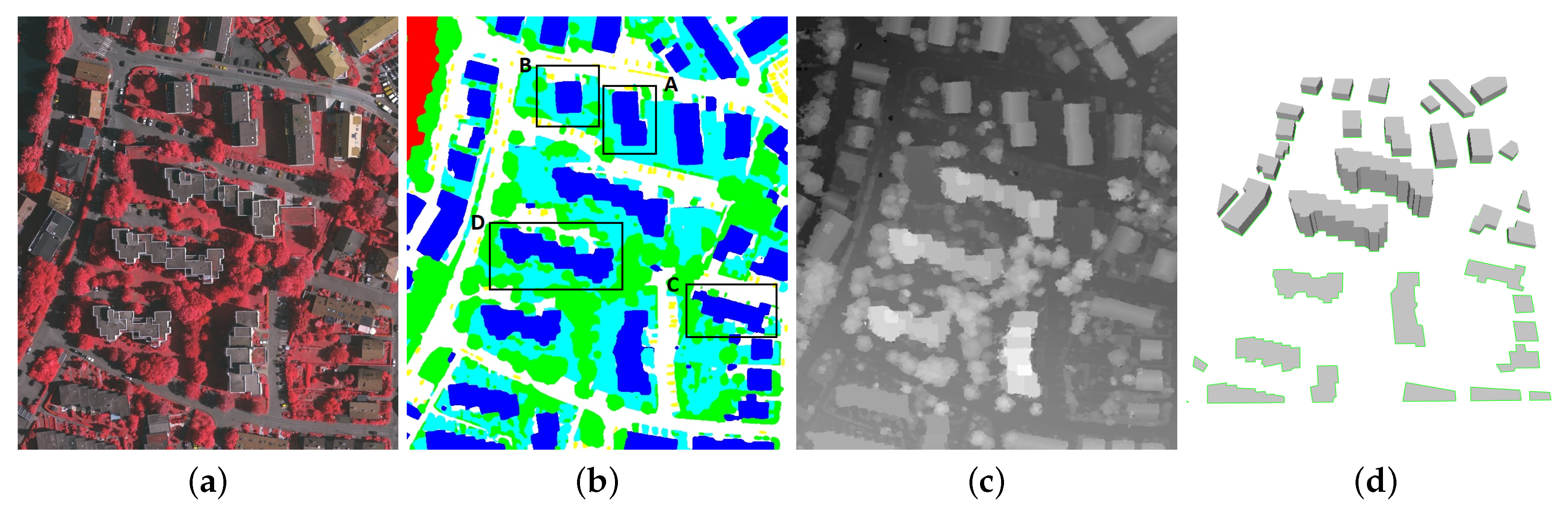 Ijgi 09 00162 g001 Ijgi 09 00162 g001