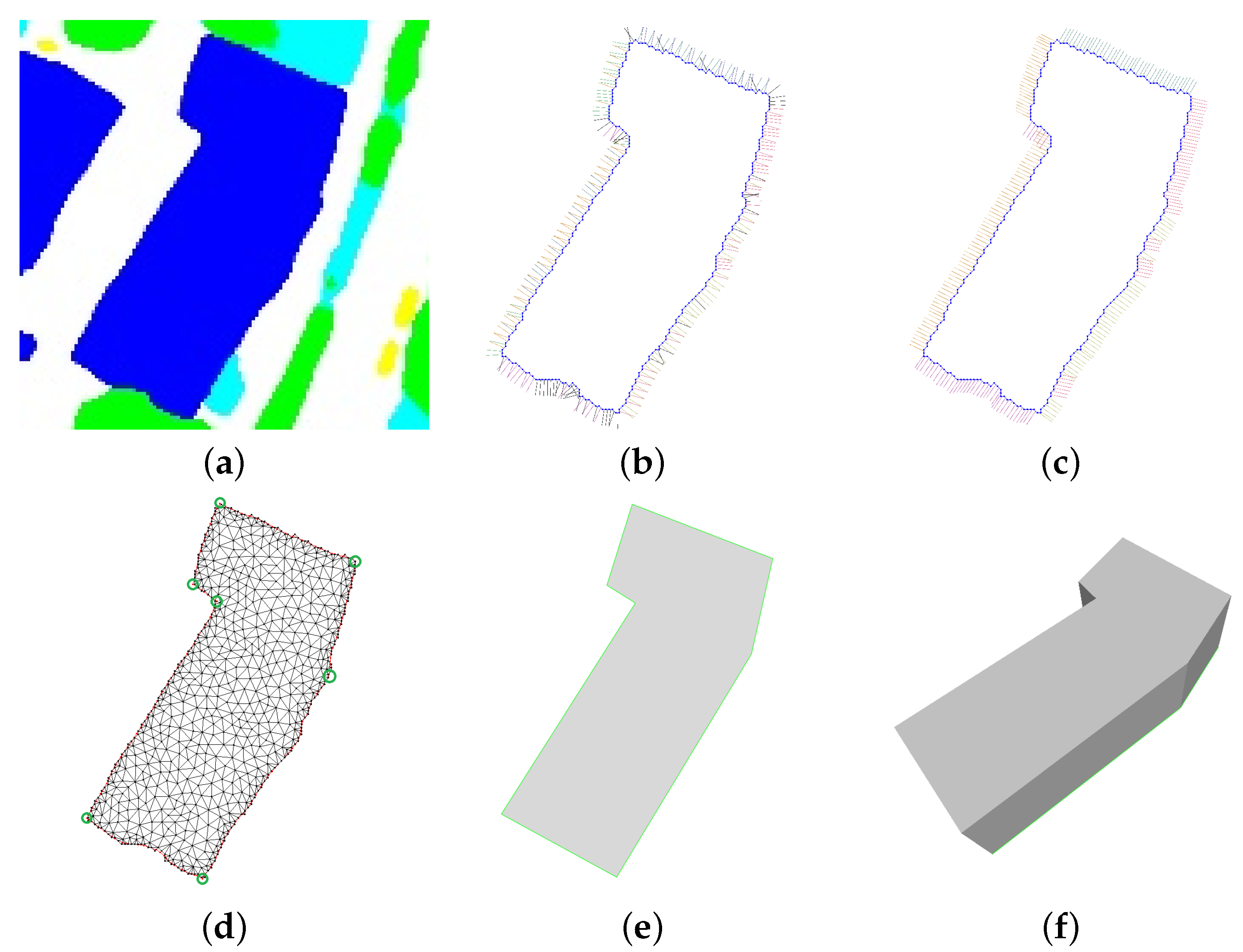 Ijgi 09 00162 g002 Ijgi 09 00162 g002