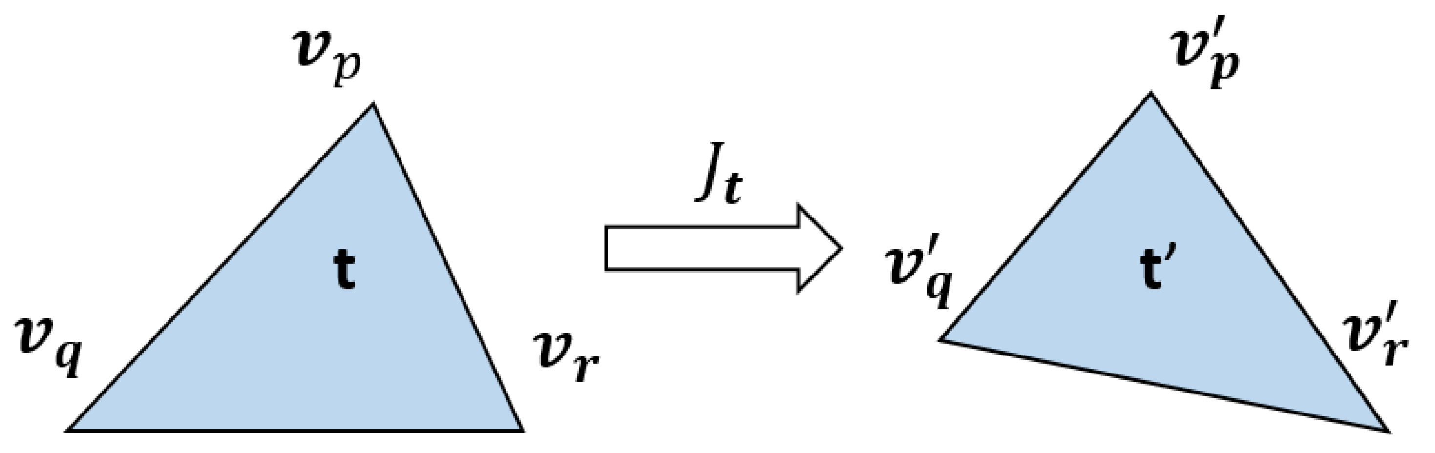 Ijgi 09 00162 g004 Ijgi 09 00162 g004