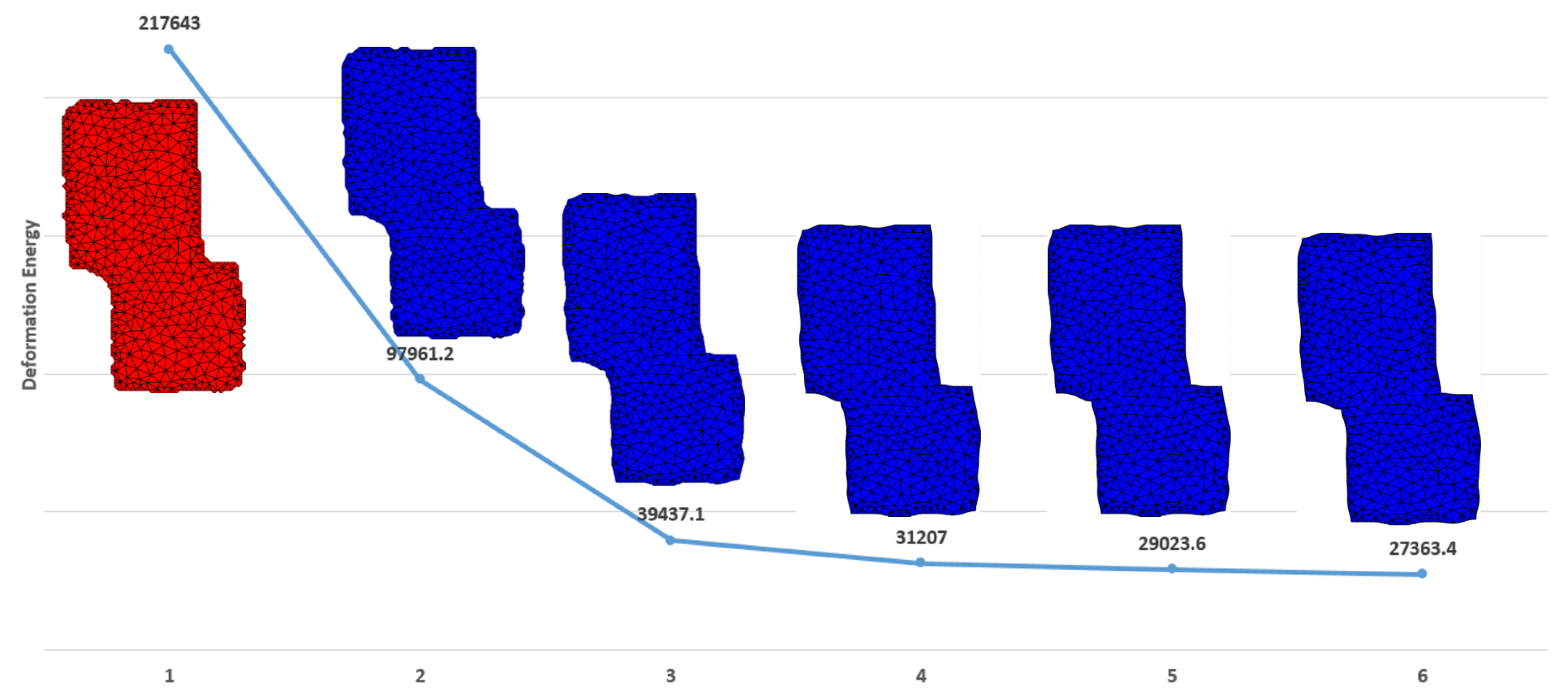 Ijgi 09 00162 g005 Ijgi 09 00162 g005