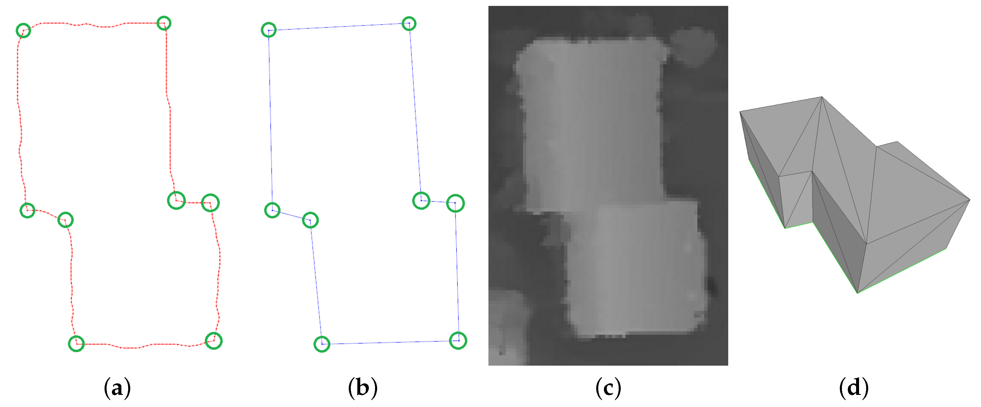 Ijgi 09 00162 g006 Ijgi 09 00162 g006