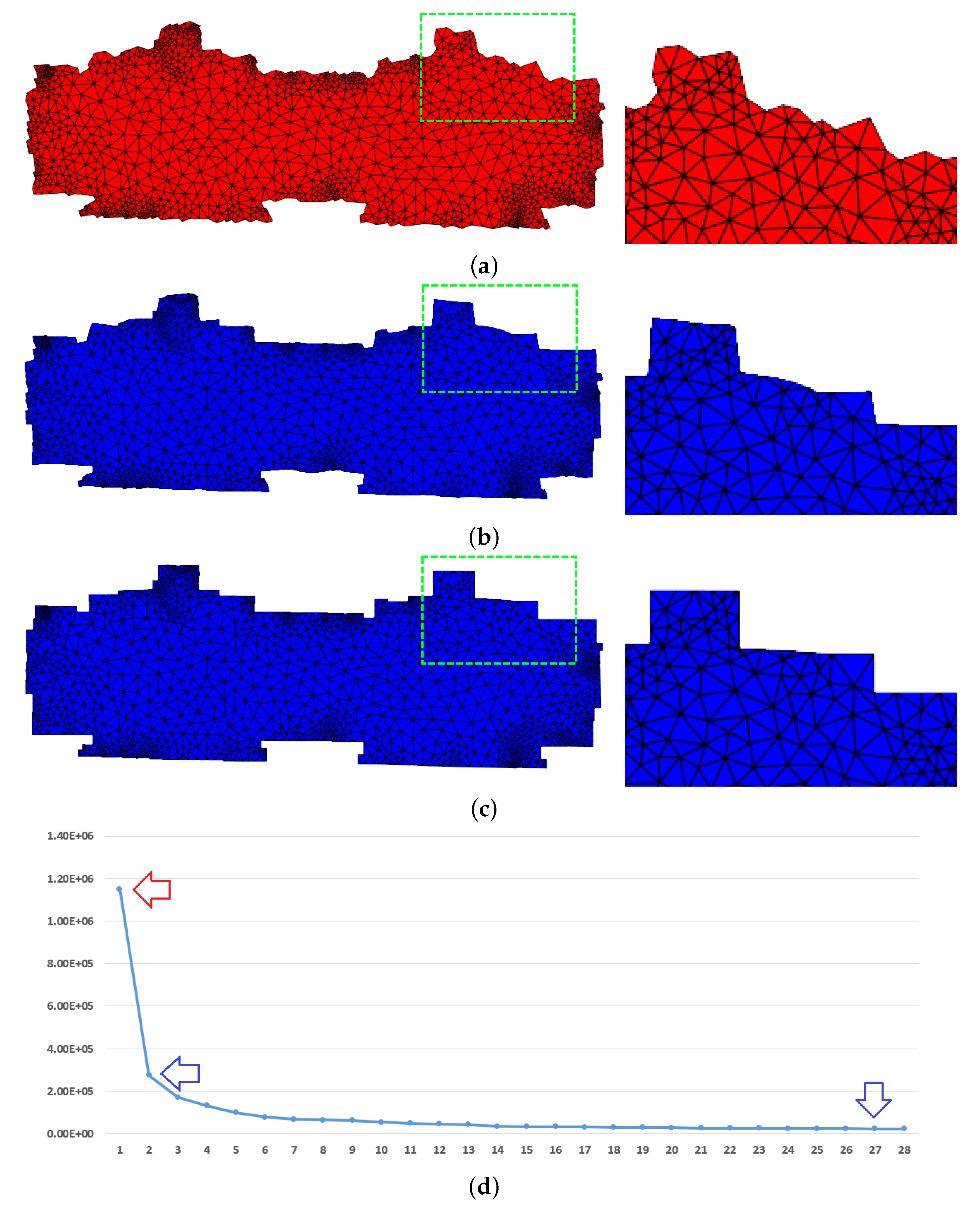 Ijgi 09 00162 g007 Ijgi 09 00162 g007