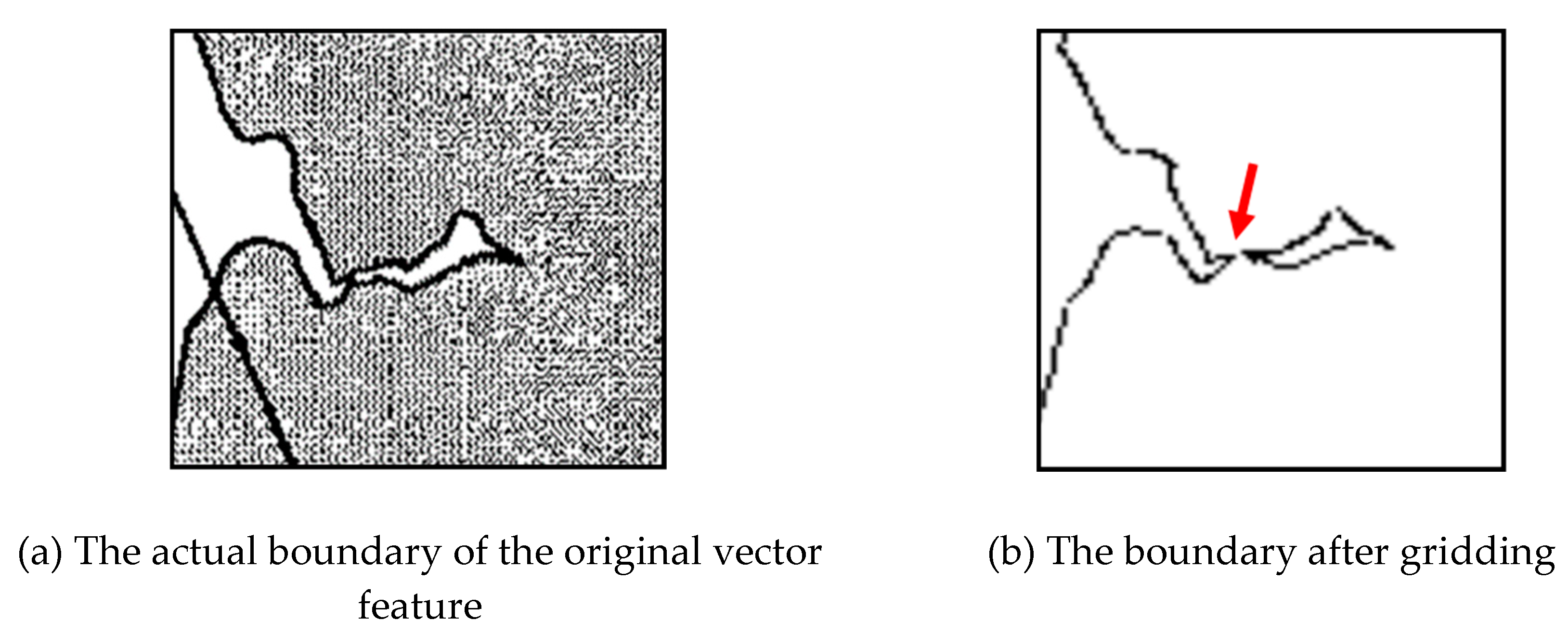 Ijgi 09 00168 g001 Ijgi 09 00168 g001