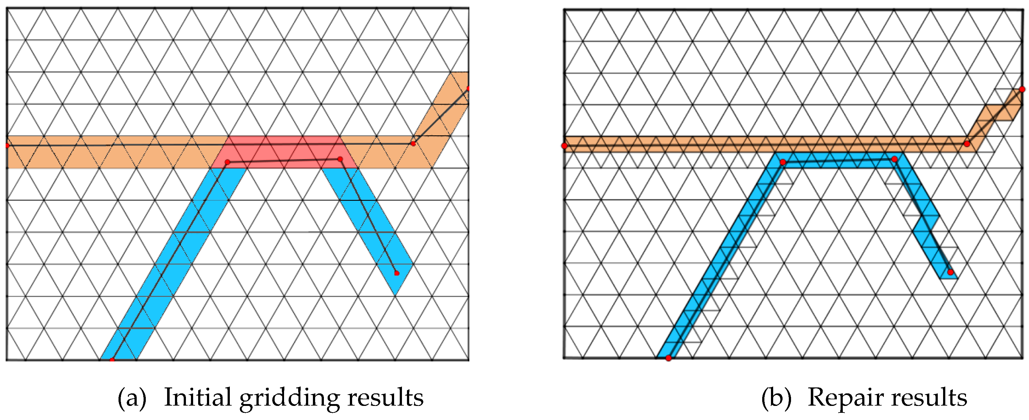 Ijgi 09 00168 g009 Ijgi 09 00168 g009