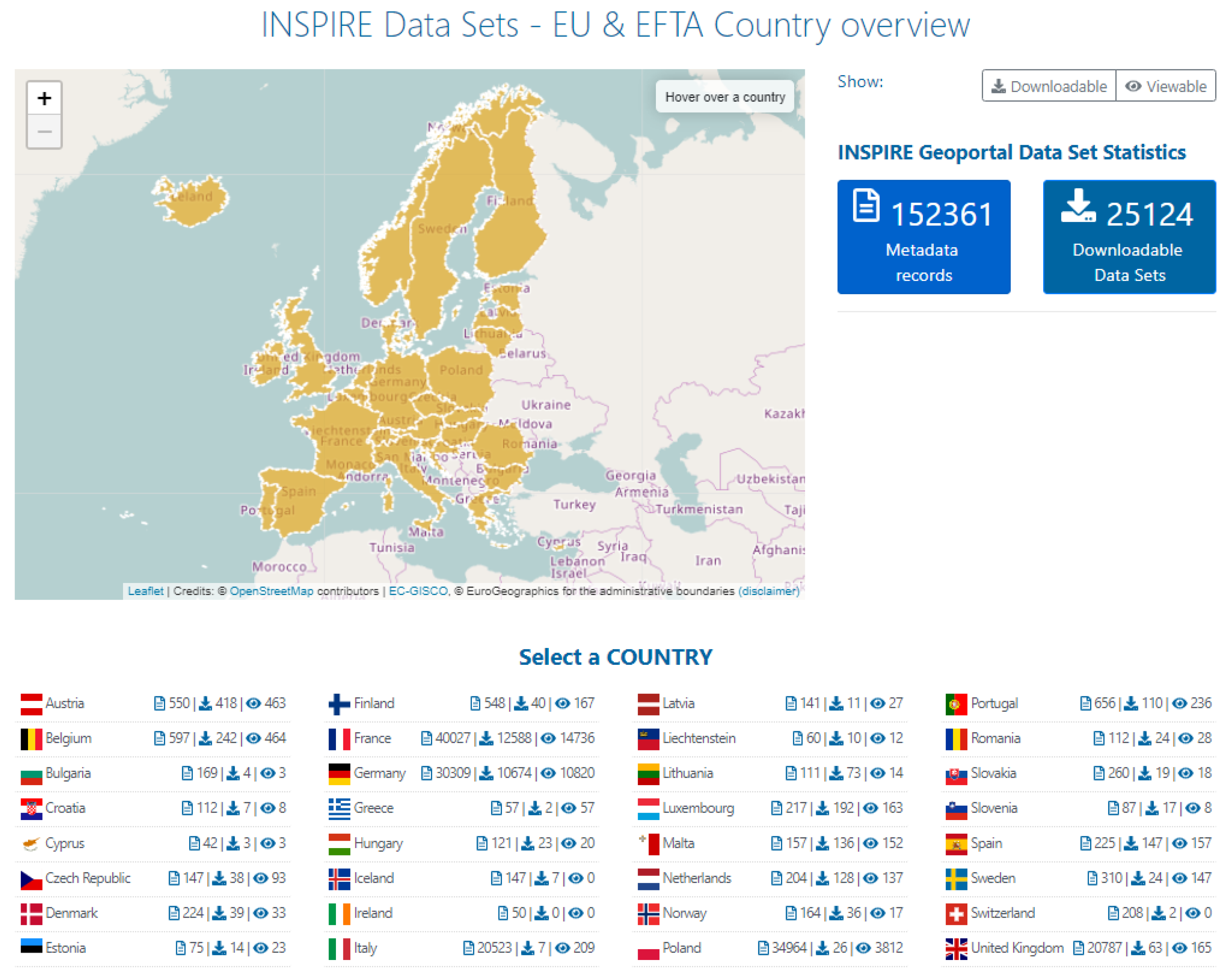 Spatial Data Infrastructures in Spain: State of play  - inspire