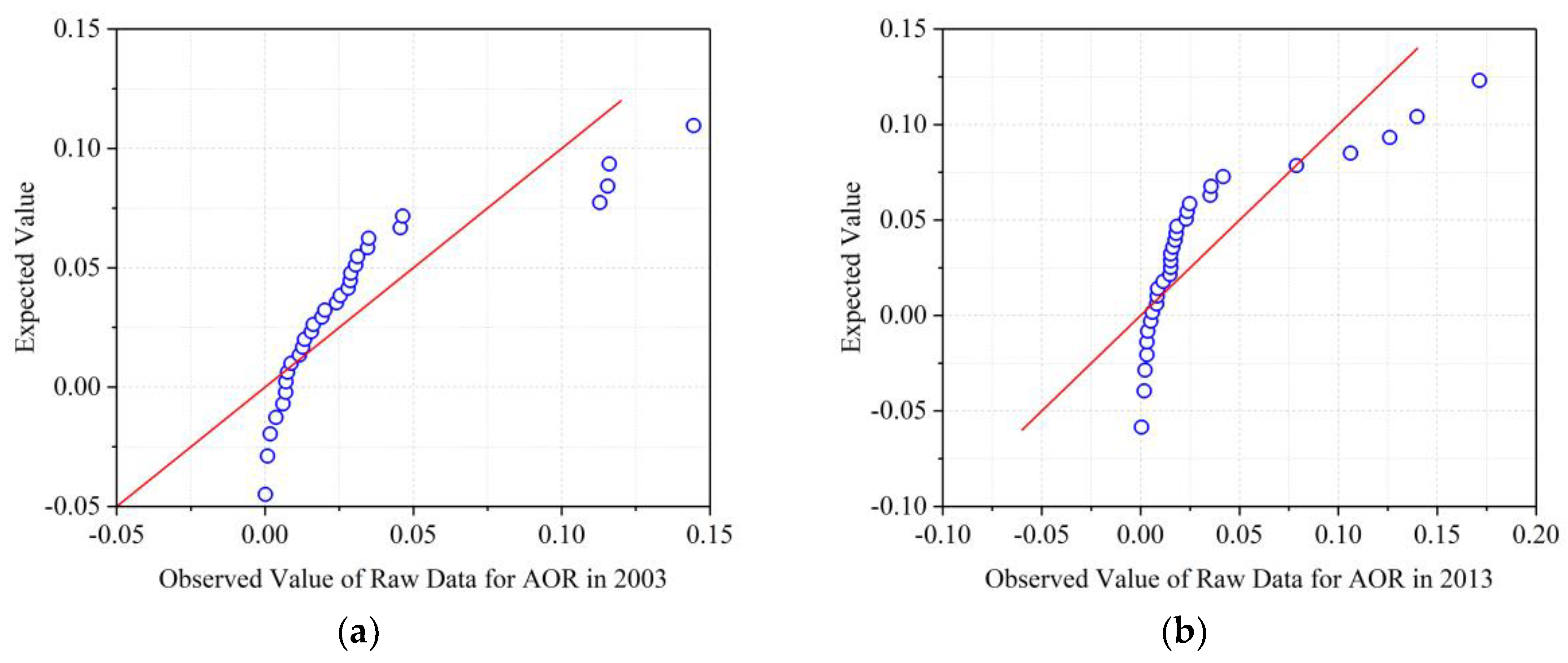 Ijgi 09 00179 g001 Ijgi 09 00179 g001