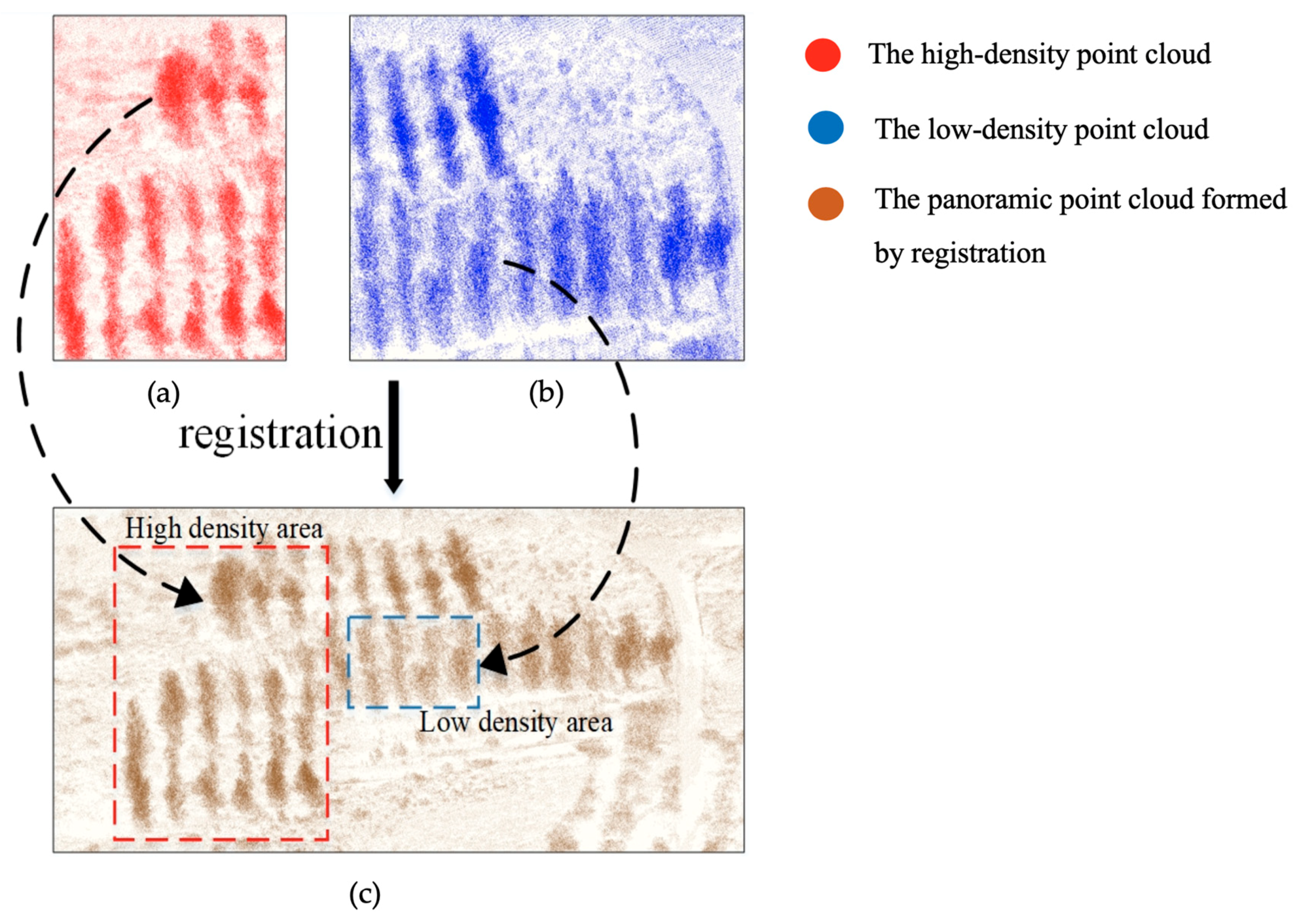 Ijgi 09 00182 g002 Ijgi 09 00182 g002