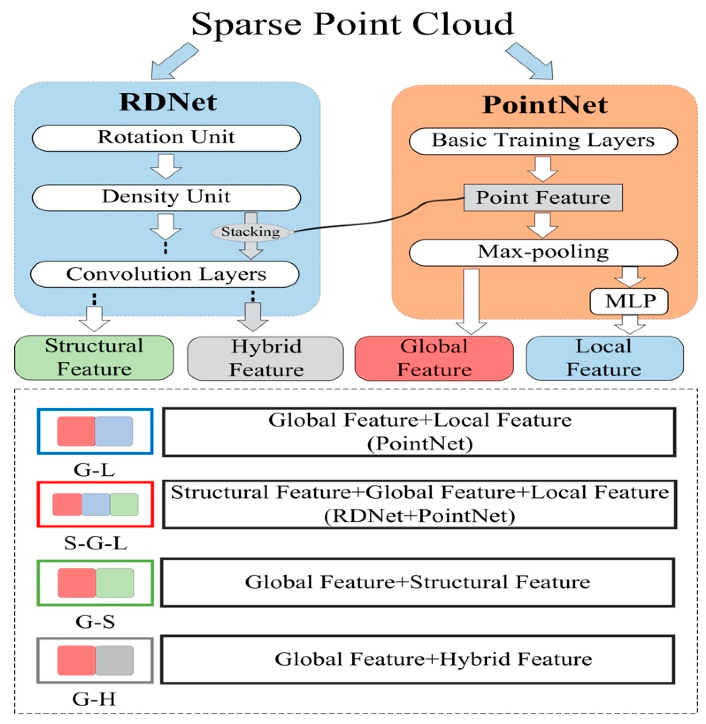 Ijgi 09 00182 g011 Ijgi 09 00182 g011