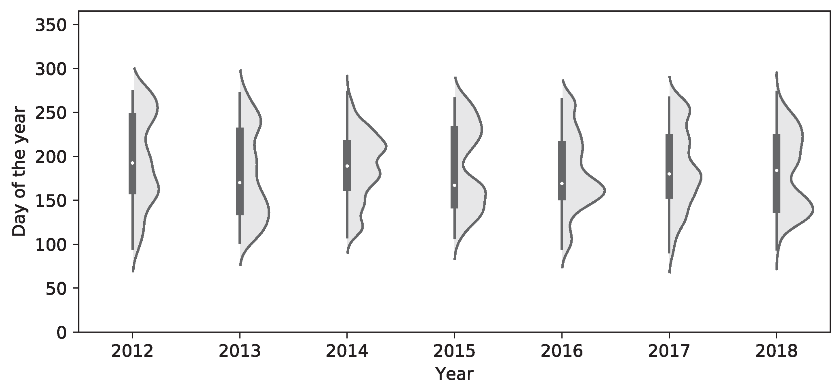 Ijgi 09 00183 g008 Ijgi 09 00183 g008