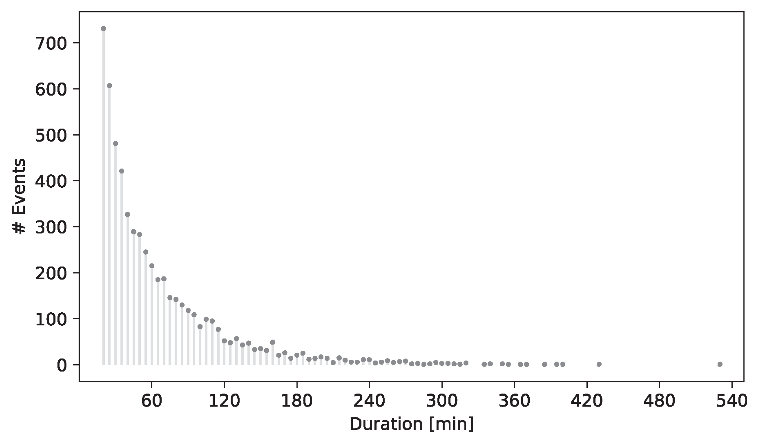 Ijgi 09 00183 g011 Ijgi 09 00183 g011