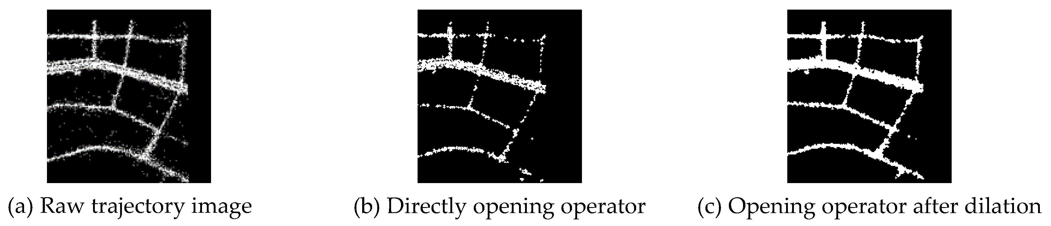 Ijgi 09 00186 g003 Ijgi 09 00186 g003