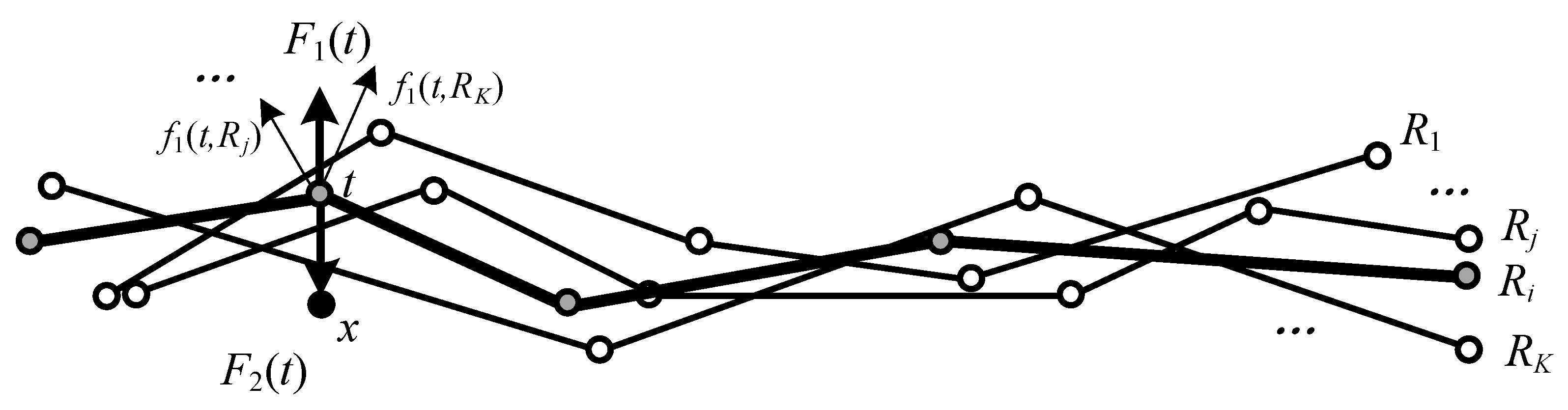 Ijgi 09 00186 g004 Ijgi 09 00186 g004