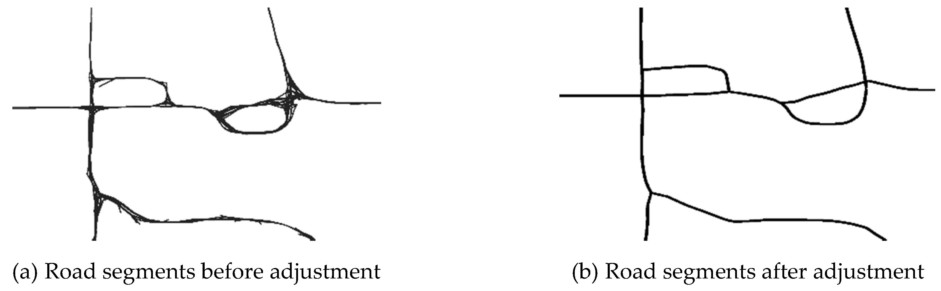 Ijgi 09 00186 g005 Ijgi 09 00186 g005