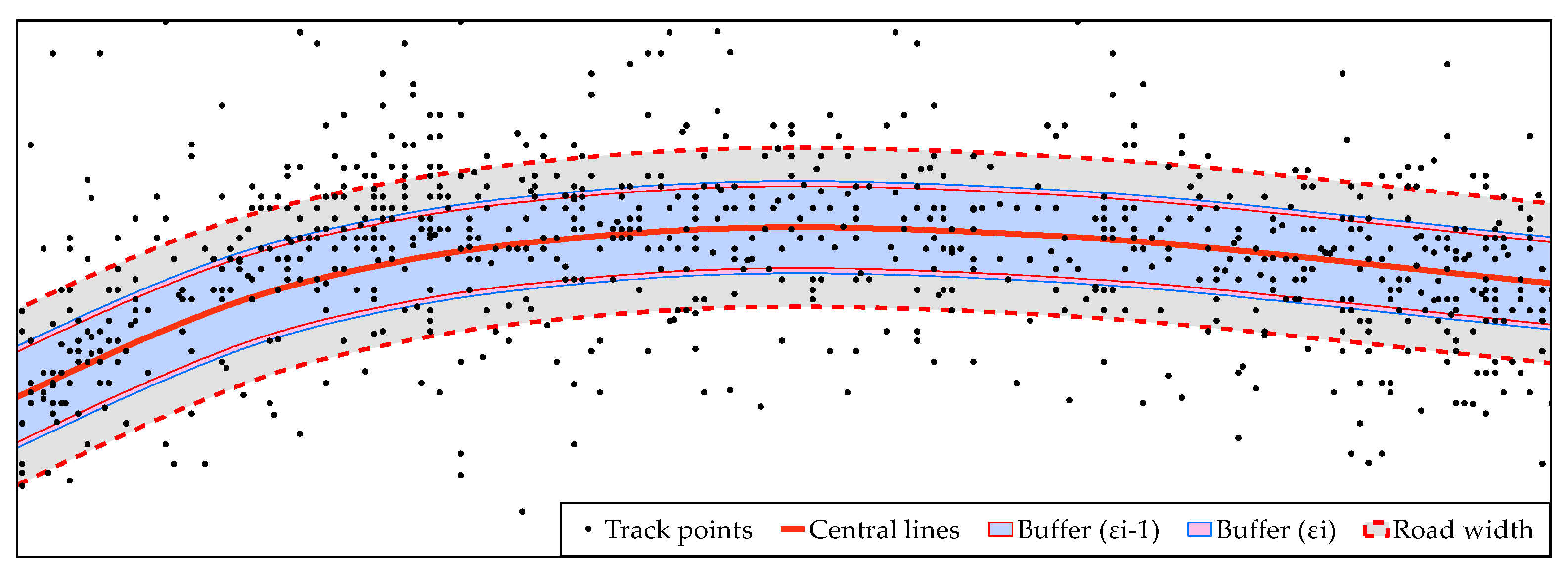 Ijgi 09 00186 g006 Ijgi 09 00186 g006