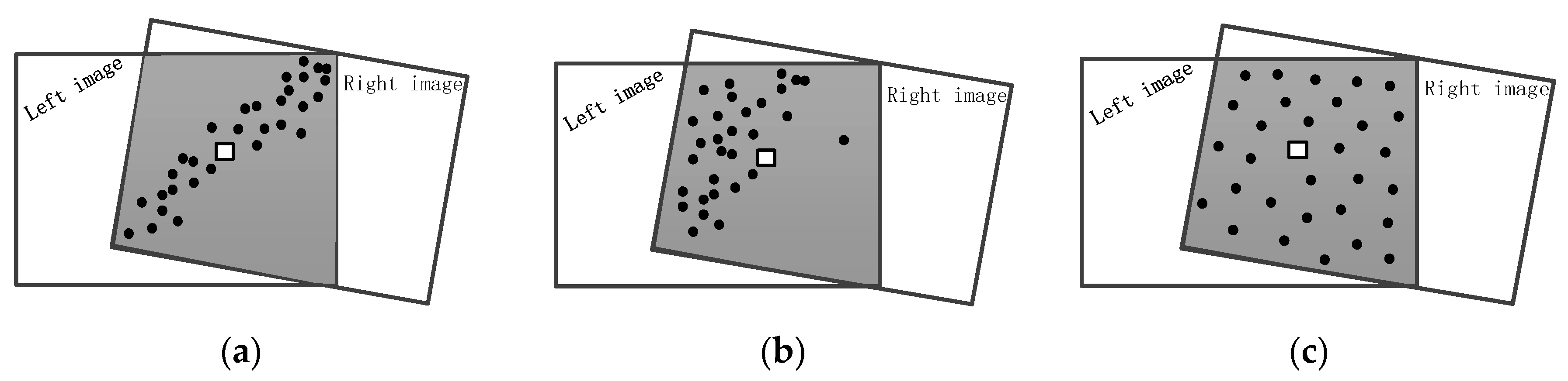 Ijgi 09 00187 g001 Ijgi 09 00187 g001