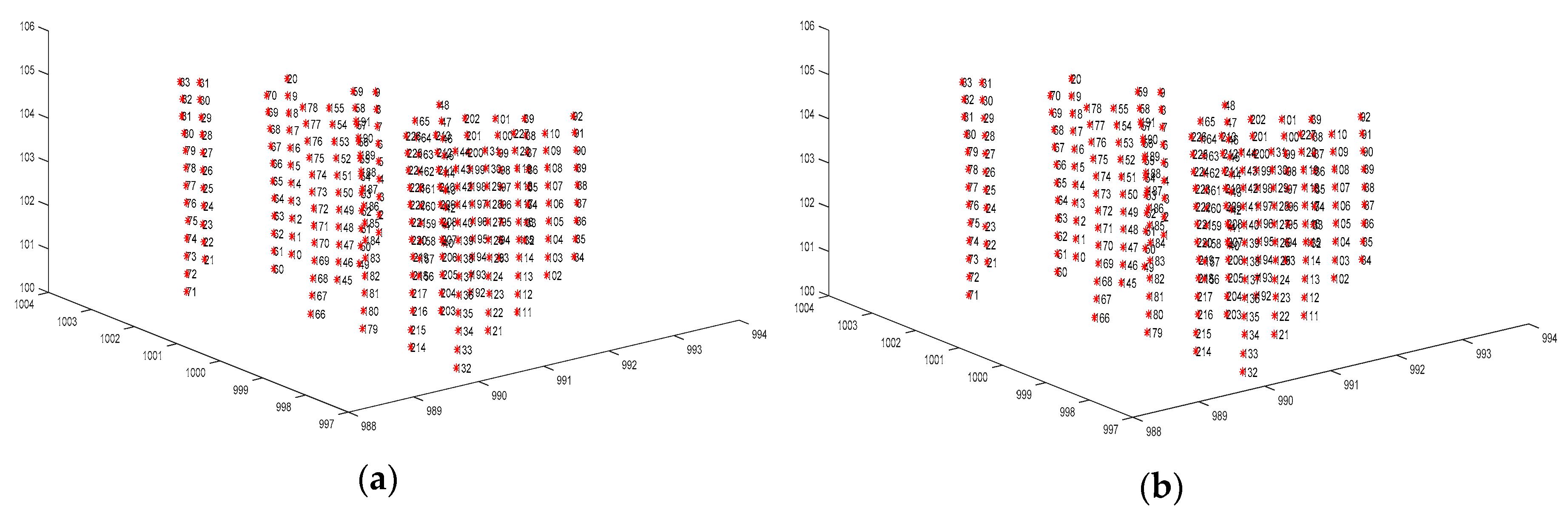 Ijgi 09 00187 g004a Ijgi 09 00187 g004a