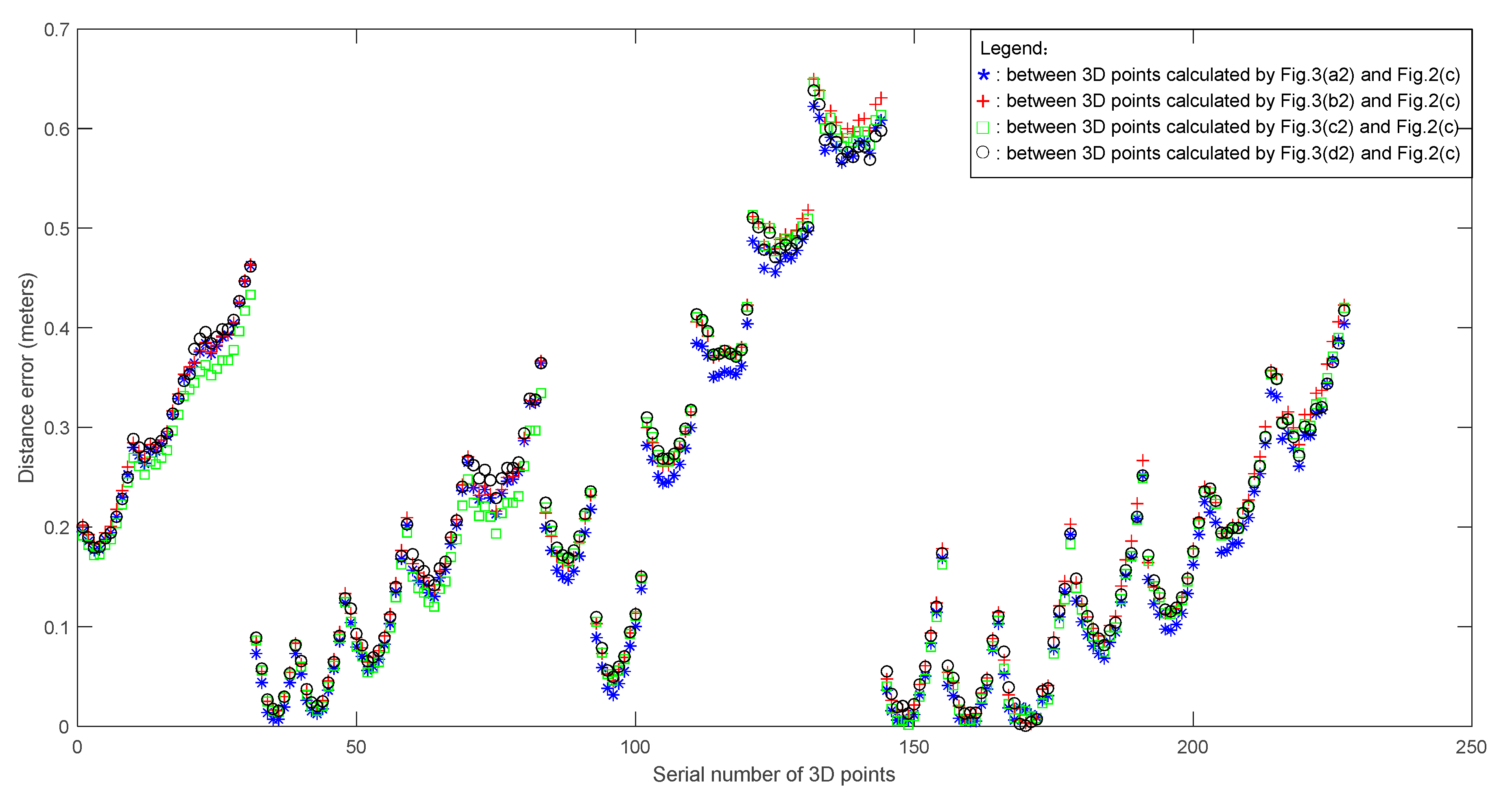 Ijgi 09 00187 g005 Ijgi 09 00187 g005