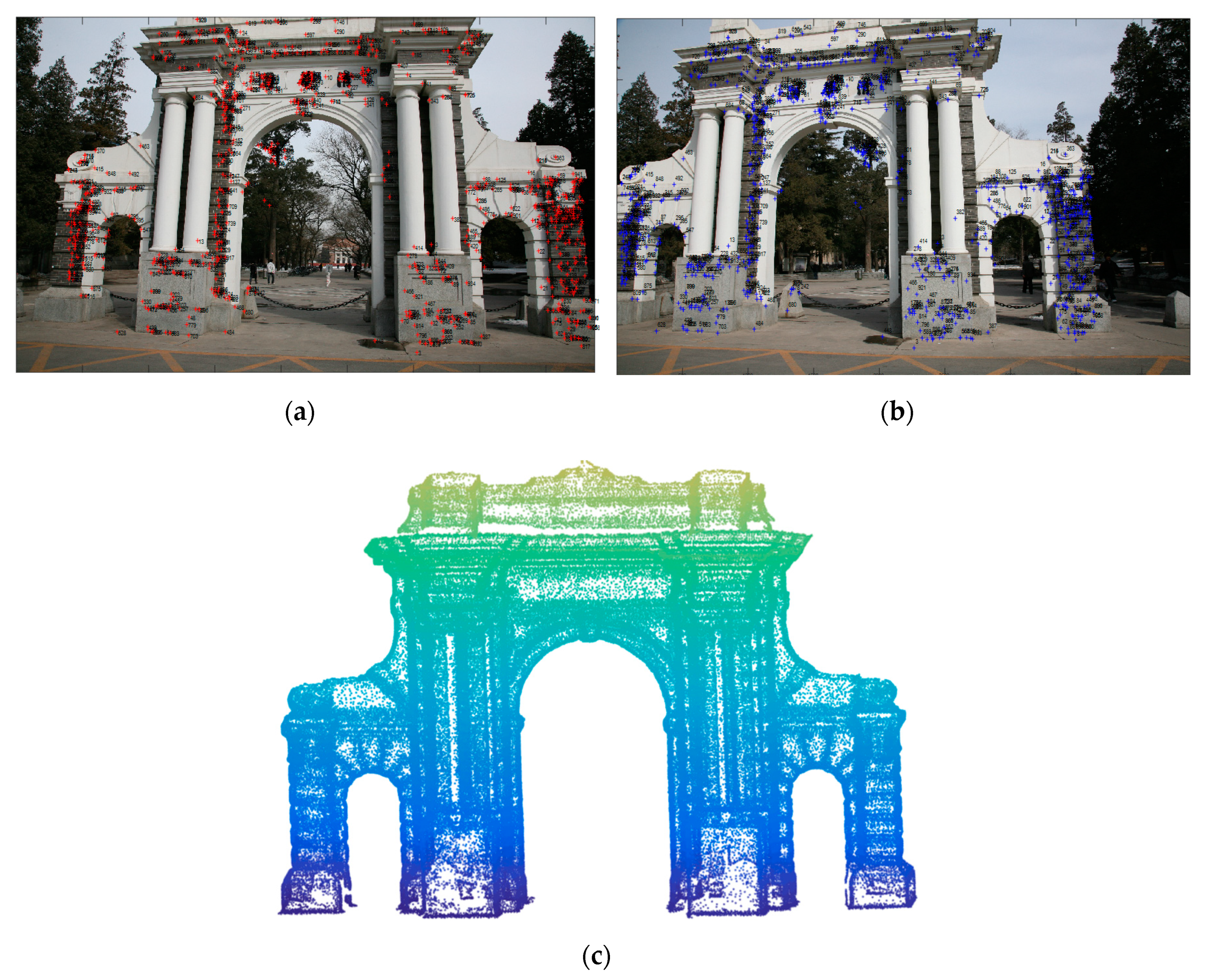 Ijgi 09 00187 g007 Ijgi 09 00187 g007