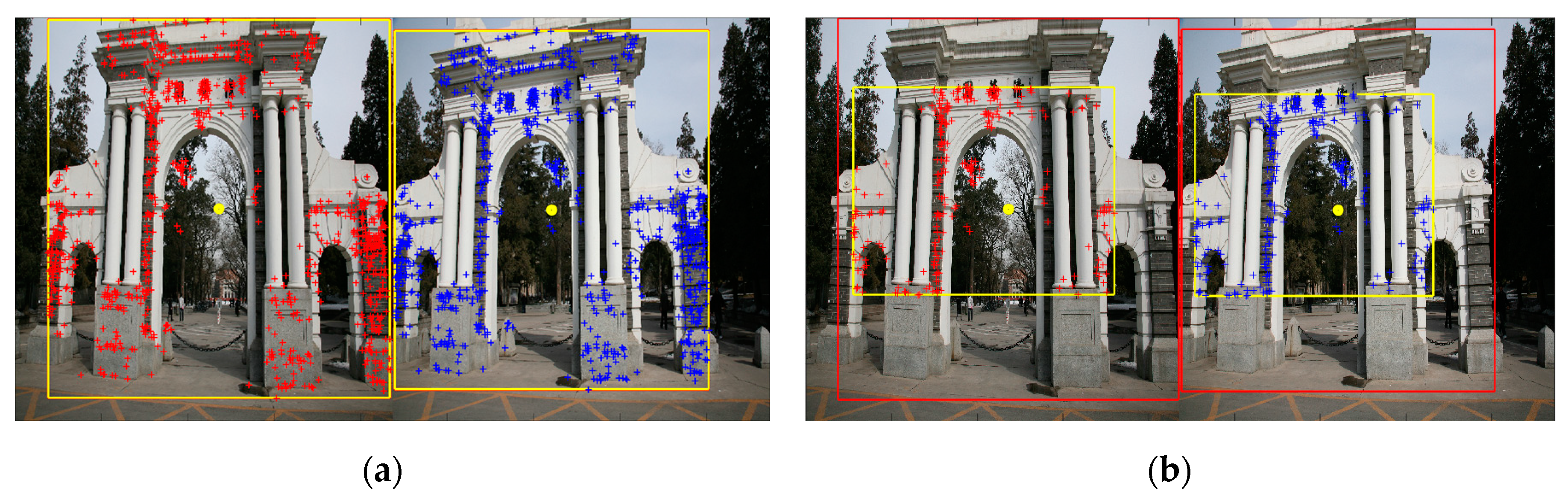 Ijgi 09 00187 g008a Ijgi 09 00187 g008a