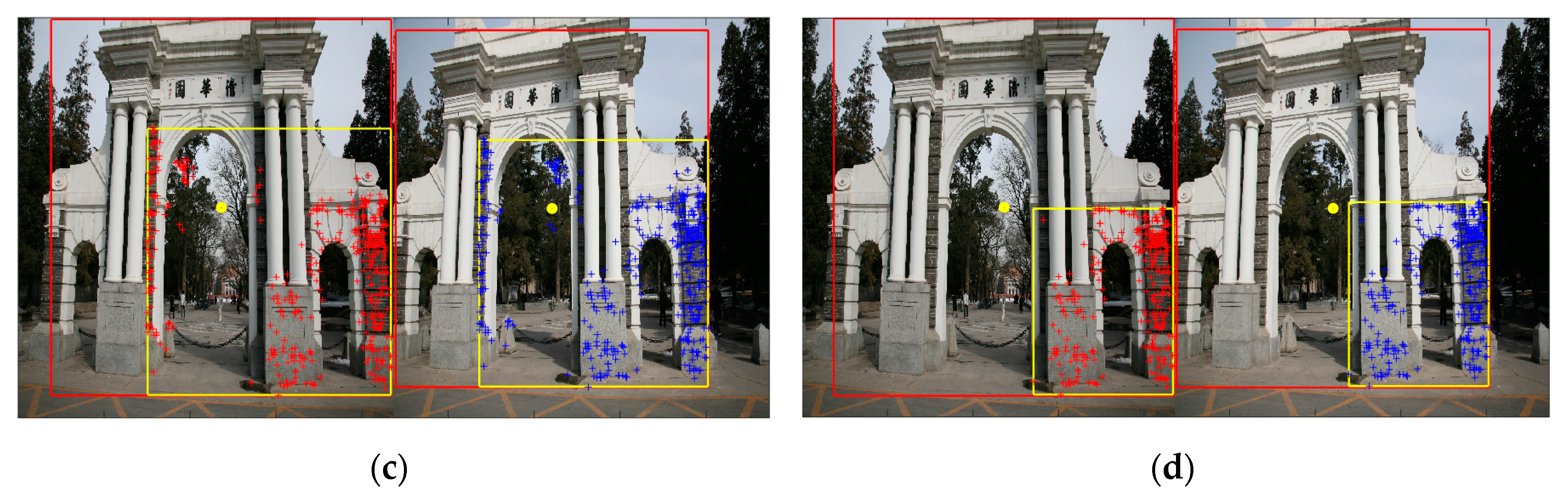 Ijgi 09 00187 g008b Ijgi 09 00187 g008b