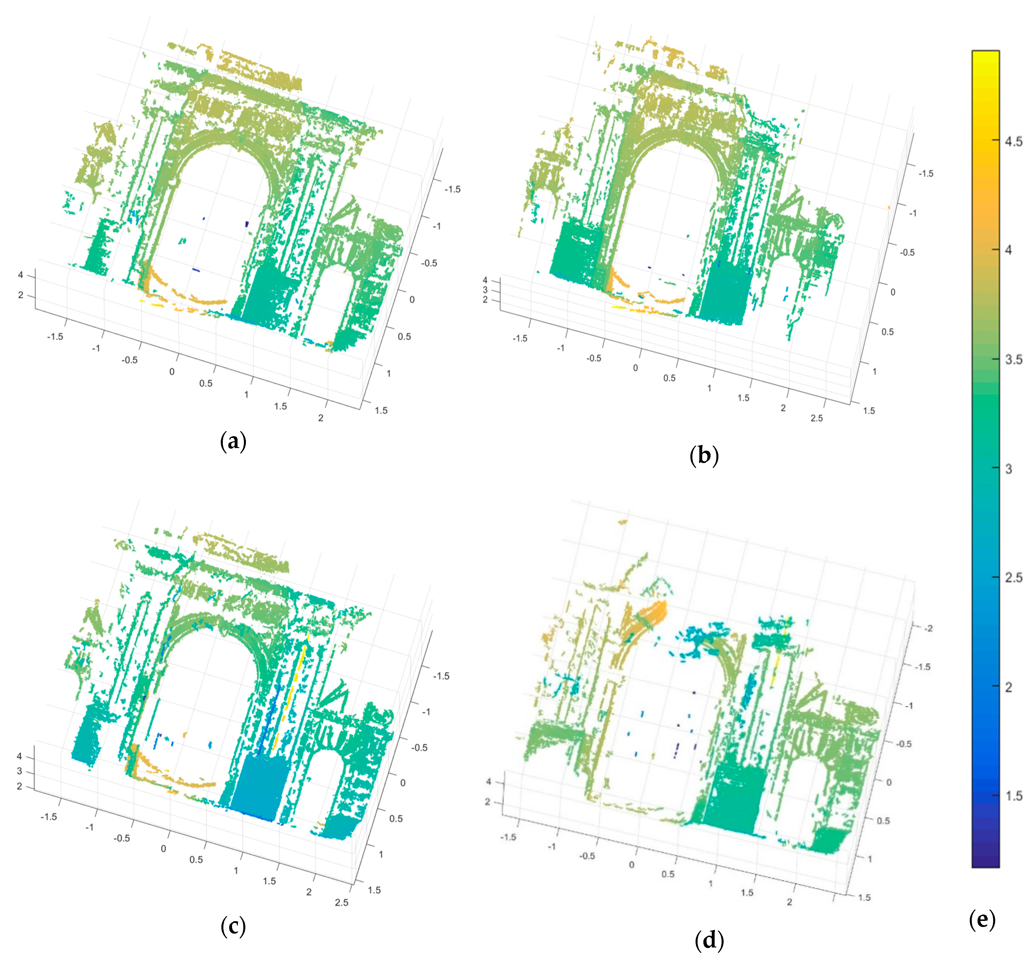 Ijgi 09 00187 g009 Ijgi 09 00187 g009