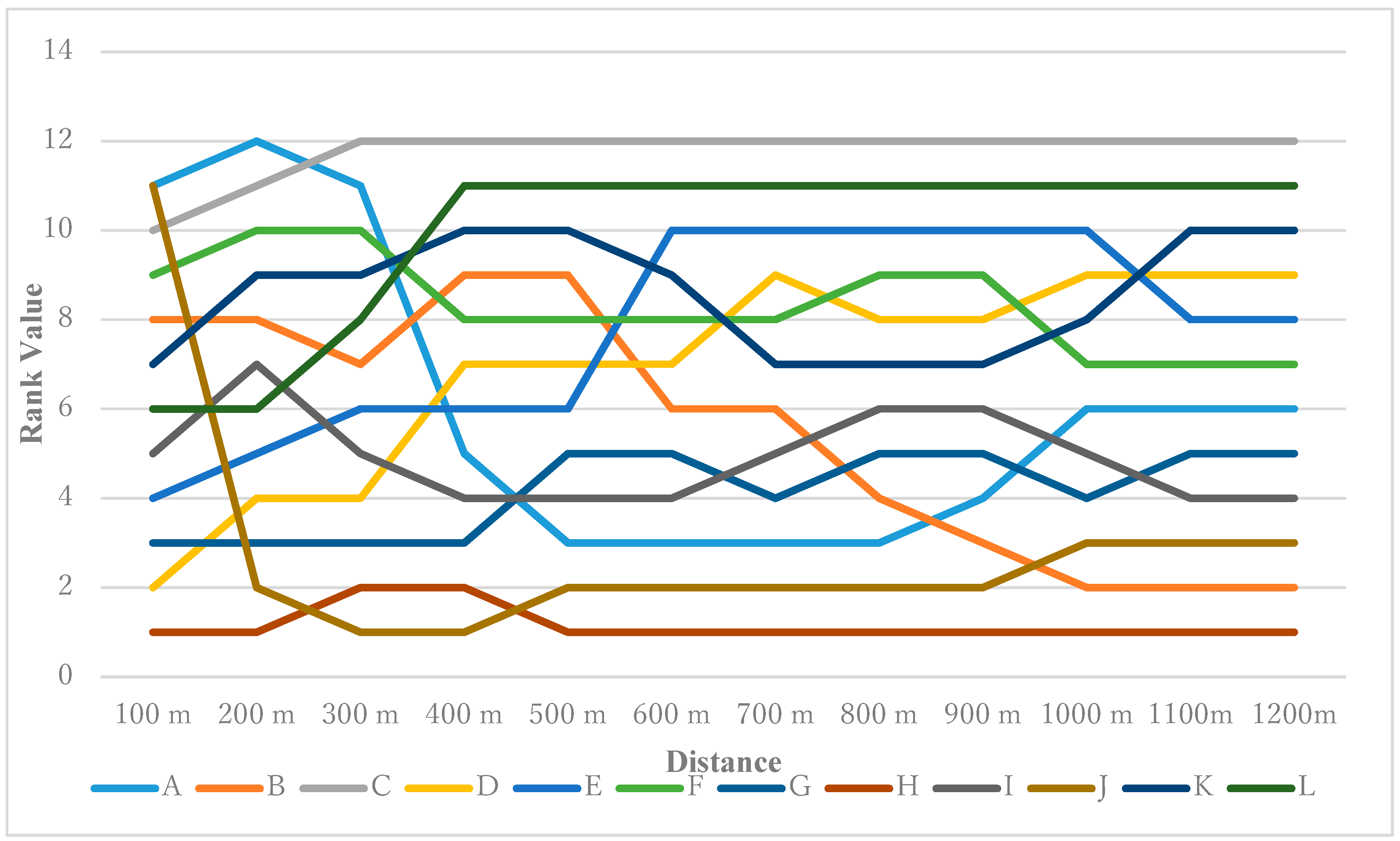Ijgi 09 00193 g010 Ijgi 09 00193 g010