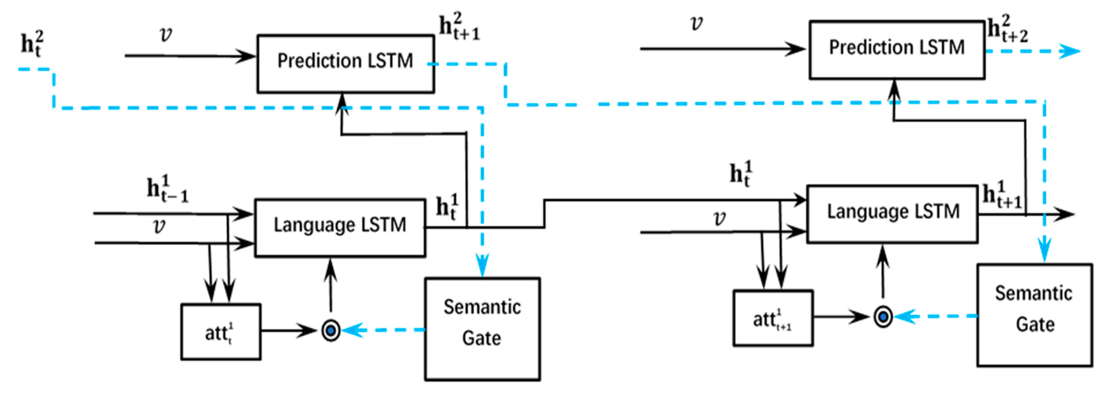 Ijgi 09 00194 g006 Ijgi 09 00194 g006