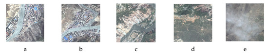 Ijgi 09 00194 g010 550