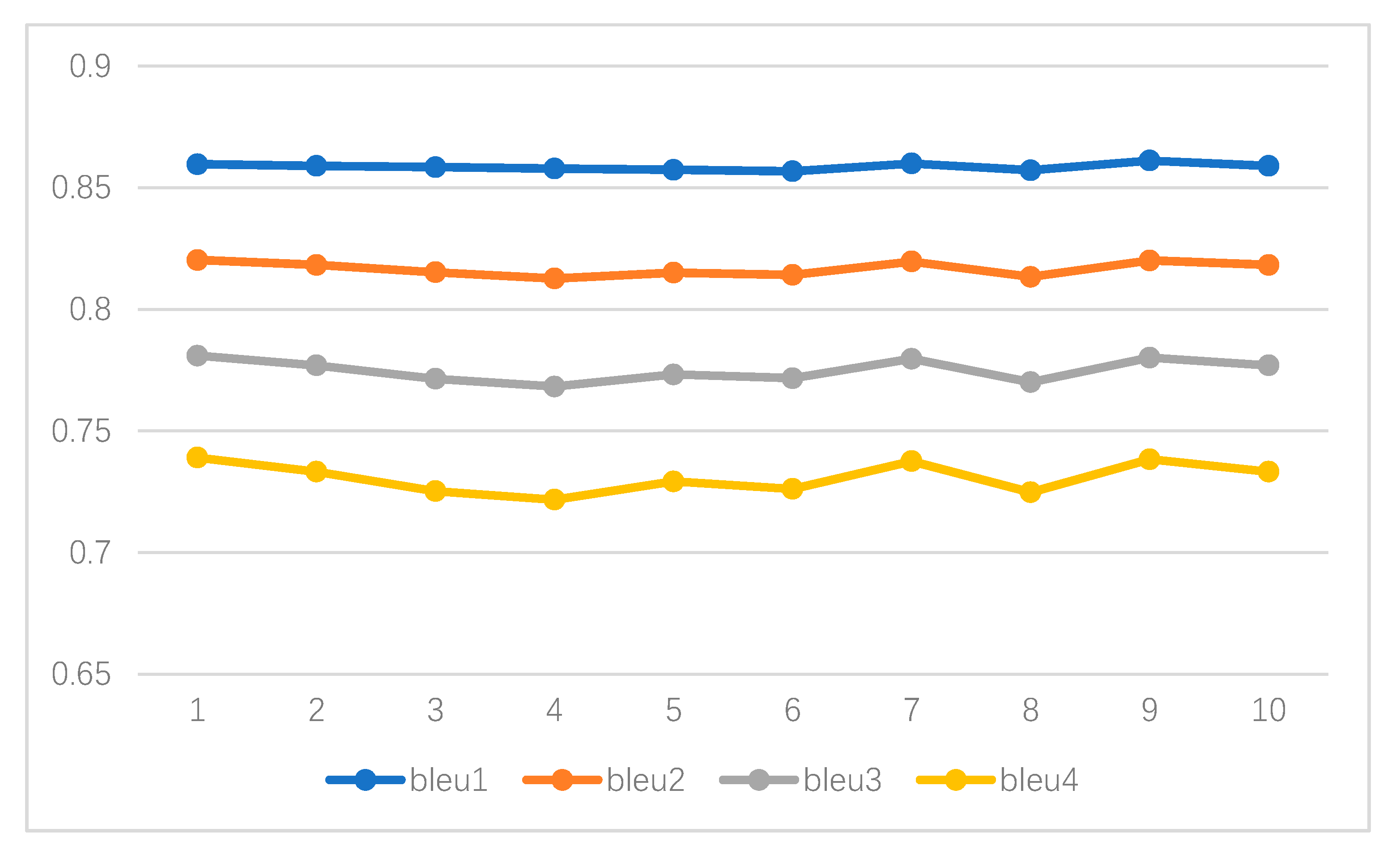 Ijgi 09 00194 g014 Ijgi 09 00194 g014