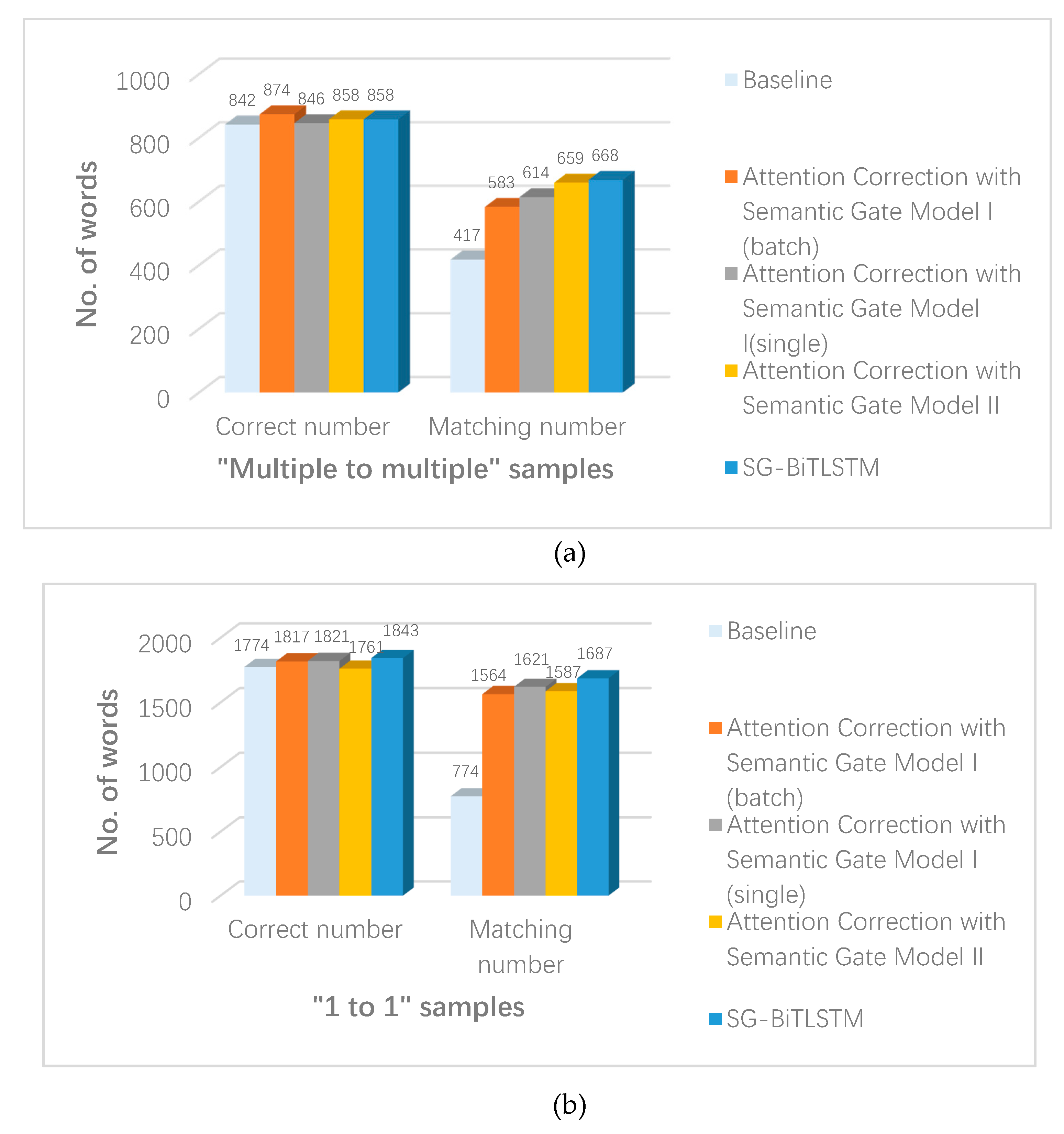 Ijgi 09 00194 g016 Ijgi 09 00194 g016