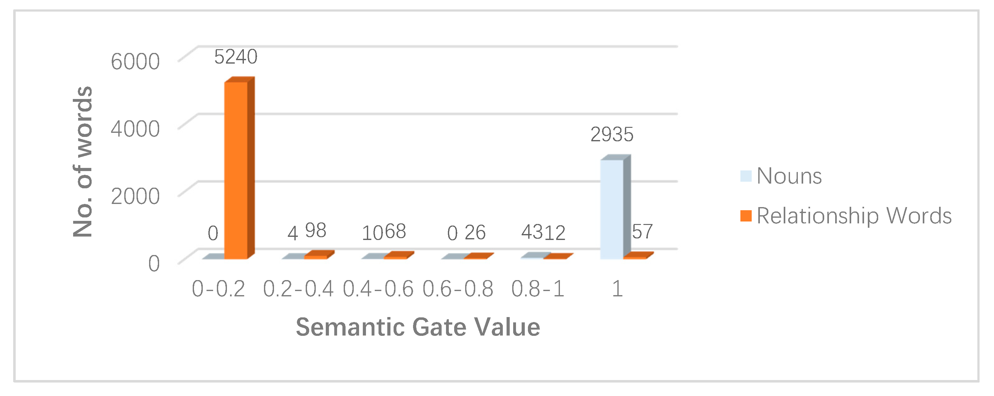 Ijgi 09 00194 g018 Ijgi 09 00194 g018