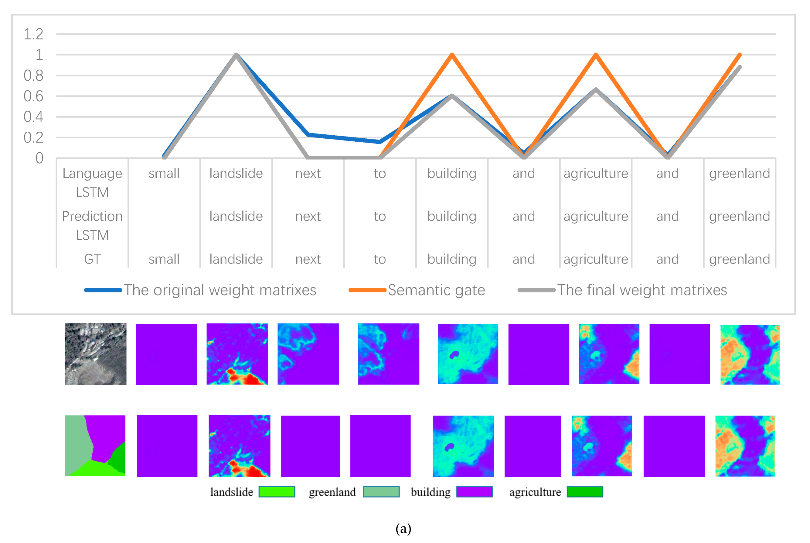 Ijgi 09 00194 g019a Ijgi 09 00194 g019a