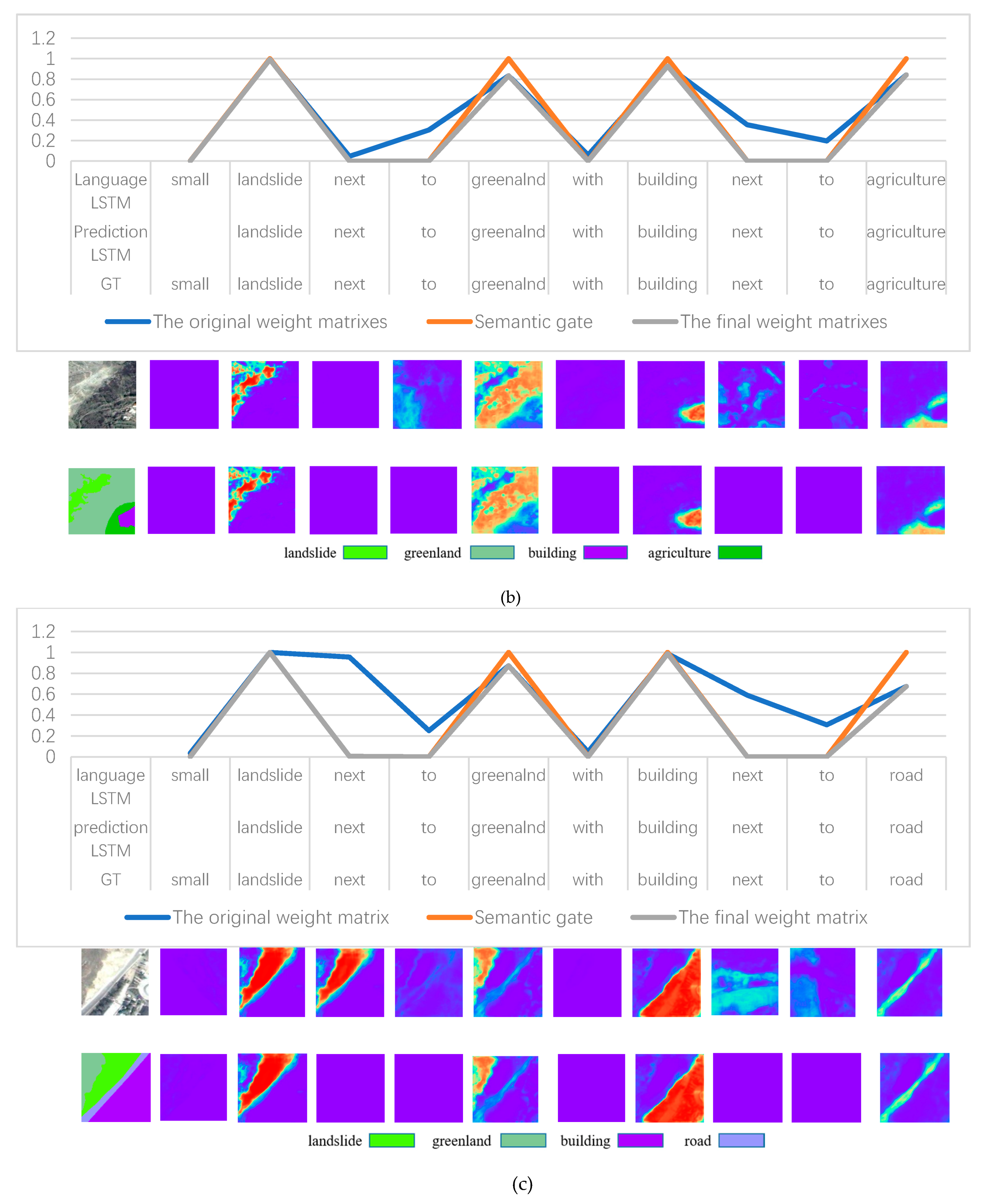 Ijgi 09 00194 g019b Ijgi 09 00194 g019b