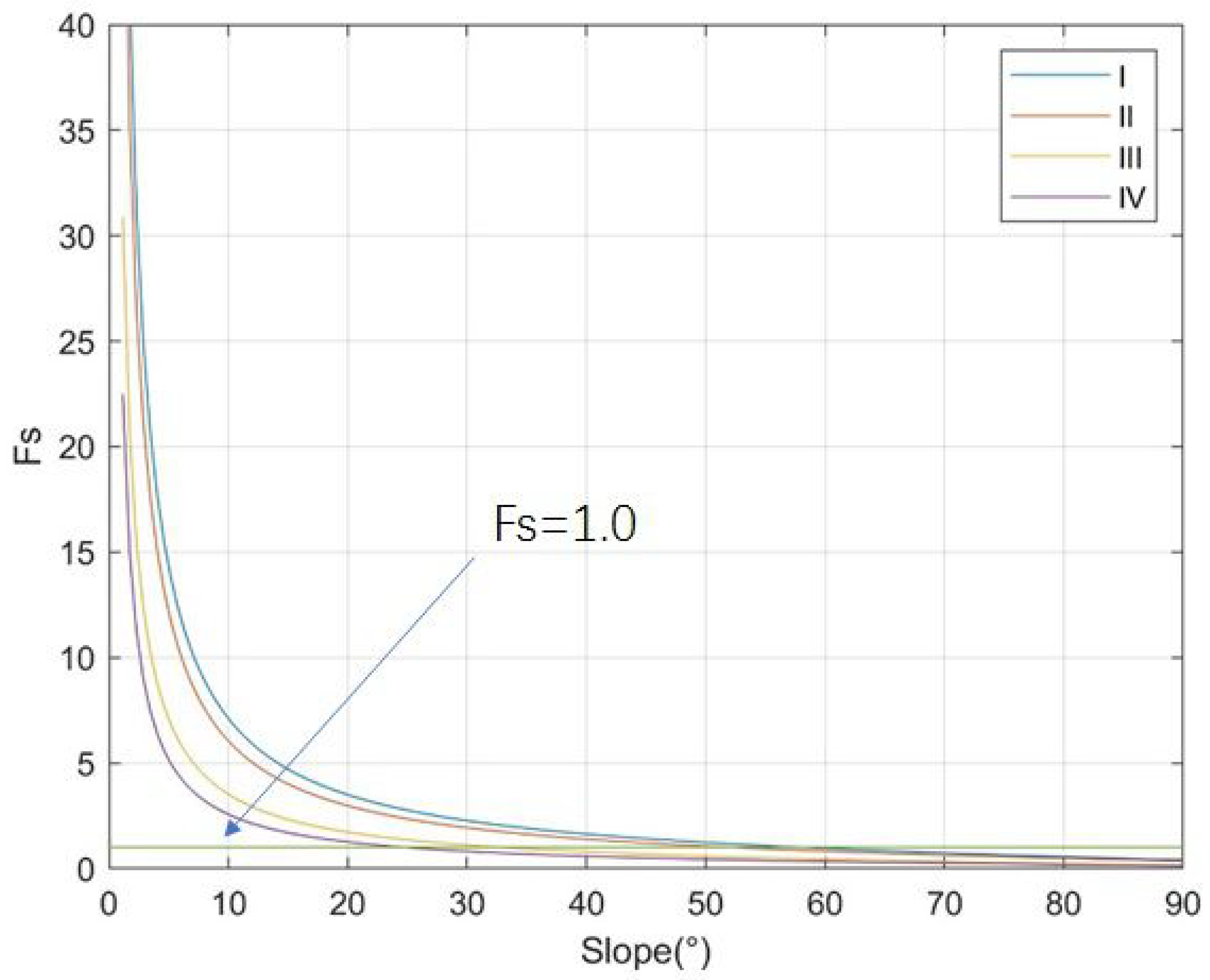 Ijgi 09 00198 g008 Ijgi 09 00198 g008