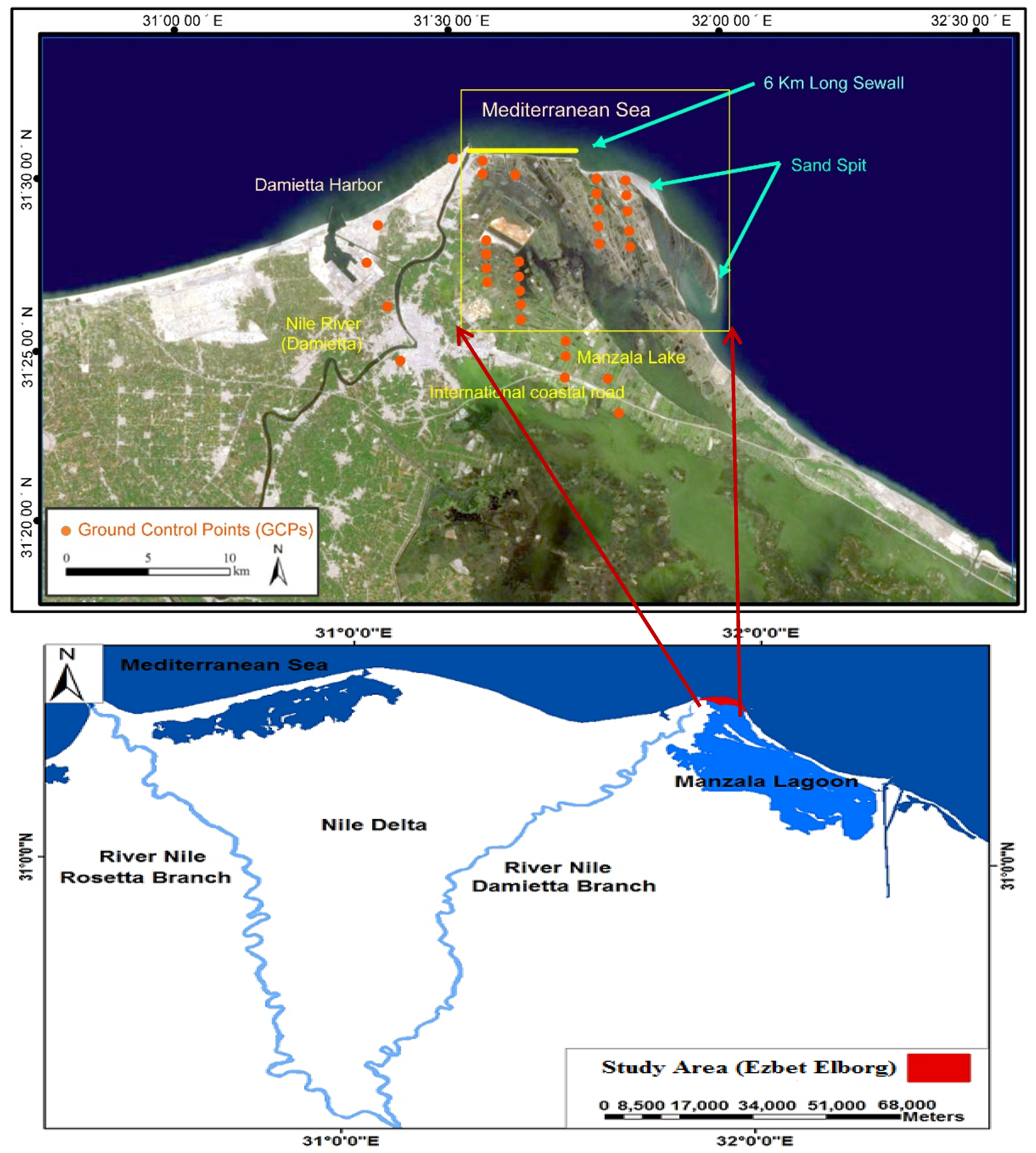 nile delta coastal erosion case study