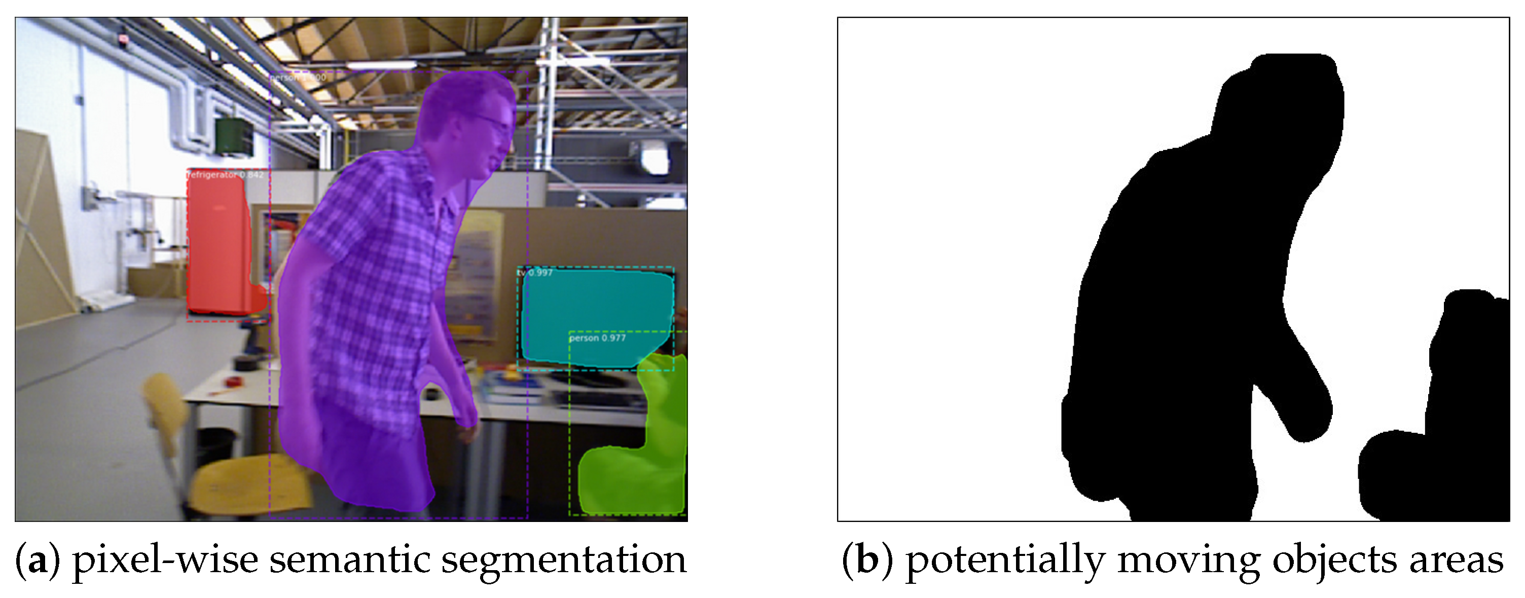 Ijgi 09 00202 g004 Ijgi 09 00202 g004